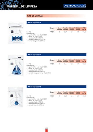 238
MATERIAL DE LIMPEZA
Kit de limpeza nº 1
Kit nº 1 28516A
5 13,7 0,15 A06 93,33
Composto por:
- 1 apanha-folhas bolsa clip (01397)
- 1 escova 18” clip (11035)
- 1 estojo analisador (15196)
- 1 aspirador flexível clip (07429)
- 1 termómetro golfinho (08318)
Kit de limpeza nº 2
Kit nº 2 28834A
4 9,4 0,15 A06 92,57
Composto por:
- 1 apanha-folhas bolsa clip (01397)
- 1 escova 18” clip (11035)
- 1 estojo analisador (15196)
- 1 termómetro golfinho (08318)
- 1 aspirador triangular transp. clip (07430)
Kit de limpeza nº 3
Kit nº 3 28835A
4 10,2 0,15 A06 87,98
Composto por:
- 1 apanha-folhas bolsa clip (01397)
- 1 escova 18” clip (11035)
- 1 estojo analisador (15196)
- 1 termómetro golfinho (08318)
- 1 aspirador oval clip (07084)
Código Emb. Peso Kg Volume m3
Código PVP
Standard Standard Standard Alfanum. Unit. €
Código Emb. Peso Kg Volume m3
Código PVP
Standard Standard Standard Alfanum. Unit. €
Código Emb. Peso Kg Volume m3
Código PVP
Standard Standard Standard Alfanum. Unit. €
KITS DE LIMPEZA
 