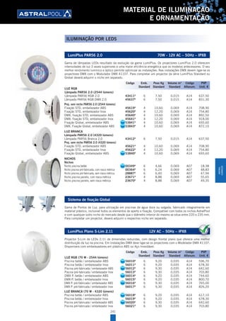 MATERIAL DE ILUMINAÇÃO
E ORNAMENTAÇÃO
LumiPlus PAR56 2.0 70W - 12V AC – 50Hz – IPX8
Gama de lâmpadas LEDs resultado da evolução da gama LumiPlus. Os projectores LumiPlus 2.0 oferecem
intensidades de luz 3 vezes superiores e uma maior eficiência energética que os modelos antecessores. O seu
melhor rendimento lumínico e óptico permite optimizar as instalações. Nas instalações DMX devem ligar-se os
projectores DMX com o Modulador DMX 41107. Para completar um projector da série LumiPlus Standard ou
Global deverá adquirir o nicho em separado.
LUZ RGB
Lâmpada PAR56 2.0 (2544 lúmens)
Lâmpada PAR56 RGB 2.0 43411A
6 7,50 0,015 A14 637,50
Lâmpada PAR56 RGB DMX 2.0 45637A
6 7,50 0,015 A14 831,30
Proj. sem nicho PAR56 2.0 (2544 lúmens)
Fixação STD, embelezador ABS 45619A
4 10,60 0,069 A14 708,90
Fixação STD, embelezador Inox 45620A
4 12,20 0,069 A14 754,80
DMX. fixação STD, embelezador ABS 45640A
4 10,60 0,069 A14 892,50
DMX. fixação STD, embelezador Inox 45641A
4 12,20 0,069 A14 918,00
Fixação Global, embelezador ABS 53841A
4 10,60 0,069 A14 693,60
DMX. Fixação Global, embelezador ABS 53843A
4 10,60 0,069 A14 872,10
LUZ BRANCA
Lâmpada PAR56 2.0 (4320 lúmens)
Lâmpada PAR56 Branca 2.0 43412A
6 7,50 0,015 A14 637,50
Proj. sem nicho PAR56 2.0 (4320 lúmens)
Fixação STD, embelezador ABS 45621A
4 10,60 0,069 A14 708,90
Fixação STD, embelezador Inox 45622A
4 12,20 0,069 A14 754,80
Fixação Global, embelezador ABS 53840A
4 10,60 0,069 A14 693,60
NICHOS
Nichos
Nicho piscina betão 00349A
6 4,66 0,069 A07 18,38
Nicho piscina pré-fabricada, com rosca métrica 00364A
6 6,24 0,069 A07 48,83
Nicho piscina pré-fabricada, sem rosca métrica 28887A
6 6,40 0,069 A07 47,94
Nicho piscina painéis, com rosca métrica 23671A
4 8,88 0,069 A07 55,65
Nicho piscina painéis, sem rosca métrica 23670A
4 8,88 0,069 A07 49,35
Sistema de fixação Global
Gama de Pontos de Luz, para utilização em piscinas de água doce ou salgada, fabricado integralmente em
material plástico, inclusivé todos os elementos de aperto e fixação. Compatível com todos os nichos AstralPool
e com qualquer outro nicho do mercado desde que o diâmetro interior do mesmo se situe entre 220 e 235 mm.
Para completar um projector, deverá adquirir o respectivo nicho em separado.
LumiPlus Plano S-Lim 2.11 12V AC – 50Hz – IPX8
Projector S-Lim de LEDs 2.11 de dimensões reduzidas, com design frontal plano que oferece uma melhor
distribuição da luz na piscina. Em instalações DMX deve ligar-se os projectores com o Modelador DMX 41107.
Disponíveis com embelezadores em plástico ABS ou Aço Inoxidável.
LUZ RGB (70 W - 2544 lúmens)
Piscina betão / embelezador ABS 56010A
6 9,20 0,035 A14 596,70
Piscina betão / embelezador Inox 56011A
6 9,20 0,035 A14 678,30
Piscina pré-fabricada / embelezador ABS 56012A
6 9,30 0,035 A14 642,60
Piscina pré-fabricada / embelezador Inox 56013A
6 9,30 0,035 A14 703,80
DMX P. betão / embelezador ABS 56014A
6 9,20 0,035 A14 744,60
DMX P. betão / embelezador Inox 56015A
6 9,20 0,035 A14 800,70
DMX P. pré-fabricada / embelezador ABS 56016A
6 9,30 0,035 A14 765,00
DMX P. pré-fabricada / embelezador Inox 56017A
6 9,30 0,035 A14 826,20
LUZ BRANCA (70 W - 4320 lúmens)
Piscina betão / embelezador ABS 56018A
6 9,20 0,035 A14 617,10
Piscina betão / embelezador Inox 56019A
6 9,20 0,035 A14 678,30
Piscina pré-fabricada / embelezador ABS 56020A
6 9,30 0,035 A14 642,60
Piscina pré-fabricada / embelezador Inox 56021A
6 9,30 0,035 A14 703,80
Código Emb. Peso Kg Volume m3
Código PVP
Standard Standard Standard Alfanum. Unit. €
Projector S-Lim de LEDs 2.11 de dimensões reduzidas, com design frontal plano que oferece uma melhor
distribuição da luz na piscina. Em instalações DMX deve ligar-se os projectores com o Modelador DMX 41107.
Código Emb. Peso Kg Volume m3
Código PVP
Standard Standard Standard Alfanum. Unit. €
ILUMINAÇÃO POR LEDS
241
SEA
SEA
SEA
SEA
SEA
SEA
SEA
SEA
SEA
SEA
MATERIAL
ILUMINAÇÃO
 
