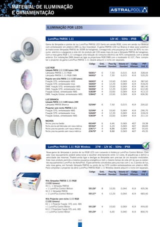 242
MATERIAL DE ILUMINAÇÃO
E ORNAMENTAÇÃO
LumiPlus PAR56 1.11 12V AC – 50Hz – IPX8
Gama de lâmpadas e pontos de luz LumiPlus PAR56 LED (tanto em versão RGB, como em versão luz Branca)
com embelezador em plástico ABS ou Aço Inoxidável. A gama PAR56 LED luz Branca é ideal para substituir
as tradicionais lâmpadas PAR56 de 300W de halogéneo, conseguindo uma poupança de mais de 90% no con-
sumo eléctrico e alargando a vida útil do produto até 100 vezes mais do que a lâmpada PAR56 de halogéneo.
Com a nova gama RGB 1.11 consegue uma redução do consumo eléctrico de 40% comparando com a versão
anterior. Em instalações DMX devem-se ligar os projectores RGB DMX com o modelador 41107. Para comple-
tar o projector da gama LumiPlus PAR56 1.11 deverá adquirir o nicho em separado.
LUZ RGB
Lâmpada PAR56 1.11 (1100 lumens 35W)
Lâmpada PAR56 1.11 RGB 56001A
6 7,50 0,015 A14 328,44
Lâmpada PAR56 1.11 RGB DMX 56002A
6 7,50 0,015 A14 520,20
Projector sem nicho PAR56 1.11 (1100 lumens)
Fixação STD, embelezador ABS 56003A
4 10,60 0,069 A14 387,60
Fixação STD, embelezador Inox 56004A
4 12,20 0,069 A14 418,20
DMX. fixação STD, embelezador ABS 56005A
4 10,60 0,069 A14 581,40
DMX. fixação STD, embelezador Inox 56006A
4 12,20 0,069 A14 612,00
Fixação Global, embelezador ABS 53838A
4 10,60 0,069 A14 413,10
DMX, fixação Global, embelezador ABS 53842A
4 10,60 0,069 A14 606,90
LUZ BRANCA
Lâmpada PAR56 1.11 (1485 lúmens 24W)
Lâmpada PAR56 Branca 52596A
6 7,50 0,015 A14 205,02
Projector sem nicho PAR56 1.11
Fixação STD, embelezador ABS 52599A
4 10,60 0,069 A14 290,70
Fixação STD, embelezador Inox 52600A
4 12,20 0,069 A14 318,24
Fixação Global, embelezador ABS 53839A
4 10,60 0,069 A14 311,10
NICHOS
Nicho piscina betão 00349A
6 4,66 0,069 A07 18,38
Nicho piscina pré-fabricada com rosca métrica 00364A
6 6,24 0,069 A07 48,83
Nicho piscina painéis com rosca métrica 23671A
4 8,88 0,069 A07 55,65
Nicho piscina painéis sem rosca métrica 23670A
4 8,88 0,069 A07 49,35
LumiPlus PAR56 1.11 RGB Wireless 37W – 12V AC – 50Hz – IPX8
Nova gama de lâmpadas e pontos de luz RGB LED com comando à distância LumiPlus Control Motion. Com
este novo equipamento poderá seleccionar e escolher directamente entre 12 cores, 8 sequências e definir a
velocidade das mesmas. Poderá ainda ligar e desligar as lâmpadas sem precisar de um receptor modulador.
Este novo produto permite a mesma poupança energética e tem o mesmo tempo de vida útil do que os restan-
tes equipamentos LumiPlus da AstralPool. Especialmente concebidos para piscinas com 1 ou 2 pontos de luz,
esta nova gama, em formato lâmpada PAR56 ou ponto de luz STD contêm embelezadores em plástico ABS.
Para completar o projector da série LumiPlus PAR56 RGB 1.11 Wireless deverá adquirir o nicho em separado.
Kits lâmpadas PAR56 1.11 RGB
(1100 lúmens)
Kit 1: 1 lâmpada PAR56
+ 1 LumiPlus Control Motion 59126A
8 10,00 0,044 A14 405,96
Kit 2: 2 lâmpadas PAR56
+ 1 LumiPlus Control Motion 59127A
4 12,20 0,044 A14 683,40
Kits Projector sem nicho 1.11 RGB
(1100 lúmens)
Kit 1: 1 Projector Fixação STD, emb. ABS
+ 1 LumiPlus Control Motion 59128A
4 10,60 0,069 A14 459,00
Kit 2: 2 Projectores Fixação STD, emb. ABS
+ 1 LumiPlus Control Motion 59129A
1 6,00 0,040 A14 800,70
Gama de lâmpadas e pontos de luz LumiPlus PAR56 LED (tanto em versão RGB, como em versão luz Branca)
com embelezador em plástico ABS ou Aço Inoxidável. A gama PAR56 LED luz Branca é ideal para substituir
Código Emb. Peso Kg Volume m3
Código PVP
Standard Standard Standard Alfanum. Unit. €
Nova gama de lâmpadas e pontos de luz RGB LED com comando à distância LumiPlus Control Motion. Com
este novo equipamento poderá seleccionar e escolher directamente entre 12 cores, 8 sequências e definir a
Código Emb. Peso Kg Volume m3
Código PVP
Standard Standard Standard Alfanum. Unit. €
ILUMINAÇÃO POR LEDS
 