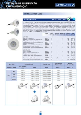 244
MATERIAL DE ILUMINAÇÃO
E ORNAMENTAÇÃO
LumiPlus Mini 3.13 12V AC – 50Hz – IPX8
Os LumiPlus Mini 3.13 são uma nova família de projectores com intensidades de luz superiores e maior efici-
ência energética. Fácil de instalar, em múltiplos formatos de piscinas, o ponto de luz universal é adequado para
instalação em tubagens de Ø63 mm (PN6 e PN10), ligações com rosca de 1"1
/2 e com o nicho cód. 59979.
O LumiPlus Mini 3.13 para spas e piscinas pré-fabricadas pode ser instalado em qualquer ligação de 2". Toda
esta gama é compatível com os sistemas de controlo LumiPlus Eco, Top, DMX e LED APP. Fornecidos com 1
cabo substituível de 2 fios e com 2,5 metros de comprimentos. Em instalações DMX deve ligar-se ao alimenta-
dor DMX cód. 52142. Em determinadas instalações é aconselhável completar os LumiPlus Mini 3.13 com os
nichos cód. 53956 ou cód. 59983 (não incluídos).
LUZ RGB
RGB Ponto de luz universal 59971A
4 - - A14 206,70
RGB Ponto de luz universal com embelezador Inox 59972A
4 - - A14 227,76
RGB para Spas e piscinas pré-fabricadas 59973A
4 - - A14 198,12
RGB para Spas e p. pré-fab. com embelezador Inox 59974A
4 - - A14 227,37
DMX Ponto de luz universal 59975A
4 - - A14 220,86
DMX Ponto de luz universal com embelezador Inox 59976A
4 - - A14 251,36
DMX para Spas e piscinas pré-fabricadas 59977A
4 - - A14 220,35
DMX para Spas e p. pré-fab. com embelezador Inox 59978A
4 - - A14 250,89
LUZ BRANCA
Ponto de luz universal 59979A
4 - - A14 179,40
Ponto de luz universal com embelezador Inox 59980A
4 - - A14 208,65
Para Spas e piscinas pré-fabricadas 59981A
4 - A14 178,62
Para Spas e piscinas pré-fab. com embelezador Inox 59982A
4 - - A14 207,87
Nicho piscinas pré-fabricadas 59983A
6 5,00 - A14 53,04
Nicho piscinas pré-fab. com embelezador Inox 60229A
6 - - A14 Consultar
LumiPlus Mini 3.13 12V AC – 50Hz – IPX8
Os LumiPlus Mini 3.13 são uma nova família de projectores com intensidades de luz superiores e maior efici-
ência energética. Fácil de instalar, em múltiplos formatos de piscinas, o ponto de luz universal é adequado para
instalação em tubagens de Ø63 mm (PN6 e PN10), ligações com rosca de 1"1
/2 e com o nicho cód. 59979.
O LumiPlus Mini 3.13 para spas e piscinas pré-fabricadas pode ser instalado em qualquer ligação de 2". Toda
esta gama é compatível com os sistemas de controlo LumiPlus Eco, Top, DMX e LED APP. Fornecidos com 1
cabo substituível de 2 fios e com 2,5 metros de comprimentos. Em instalações DMX deve ligar-se ao alimenta-
dor DMX cód. 52142. Em determinadas instalações é aconselhável completar os LumiPlus Mini 3.13 com os
nichos cód. 53956 ou cód. 59983 (não incluídos).
LUZ RGB
RGB Ponto de luz universal 59971A
4 - - A14 206,70
RGB Ponto de luz universal com embelezador Inox 59972A
4 - - A14 227,76
RGB para Spas e piscinas pré-fabricadas 59973A
4 - - A14 198,12
RGB para Spas e p. pré-fab. com embelezador Inox 59974A
4 - - A14 227,37
DMX Ponto de luz universal 59975A
4 - - A14 220,86
DMX Ponto de luz universal com embelezador Inox 59976A
4 - - A14 251,36
DMX para Spas e piscinas pré-fabricadas 59977A
4 - - A14 220,35
DMX para Spas e p. pré-fab. com embelezador Inox 59978A
4 - - A14 250,89
LUZ BRANCA
Ponto de luz universal 59979A
4 - - A14 179,40
Ponto de luz universal com embelezador Inox 59980A
4 - - A14 208,65
Para Spas e piscinas pré-fabricadas 59981A
4 - A14 178,62
Para Spas e piscinas pré-fab. com embelezador Inox 59982A
4 - - A14 207,87
Nicho piscinas pré-fabricadas 59983A
6 5,00 - A14 53,04
Nicho piscinas pré-fab. com embelezador Inox 60229A
6 - - A14 Consultar
LumiPlus Mini 3.13 12V AC – 50Hz – IPX8
Os LumiPlus Mini 3.13 são uma nova família de projectores com intensidades de luz superiores e maior efici
ência energética. Fácil de instalar, em múltiplos formatos de piscinas, o ponto de luz universal é adequado para
New
Código Emb. Peso Kg Volume m3
Código PVP
Standard Standard Standard Alfanum. Unit. €
ILUMINAÇÃO POR LEDS
Tipo Piscina Piscinas de betão Piscinas Liner
Spas / Piscinas
Pré-fabricadas
Piscinas
Pré-fabricadas
Instalação - Ligação
Tubo Ø63 PN6 /
PN10
Nicho Nicho Rosca 2" Rosca 1" 1/2
LUZ
RGB
59971 59971 + 53956 59971 + 59983 59973 59971
59972 59972 + 53956 59972 + 59983 59974 59972
RGB-
DMX
59975 59975 + 53956 59975 + 59983 59977 59975
59976 59976 + 53956 59976 + 59983 59978 59976
BRANCA
59979 59979 + 53956 59979 + 59983 59981 59979
59980 59978 + 53956 59978 + 59983 59982 59980
 