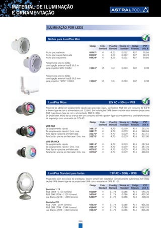 246
MATERIAL DE ILUMINAÇÃO
E ORNAMENTAÇÃO
ILUMINAÇÃO POR LEDS
Nichos para LumiPlus Mini
Nicho piscina betão 06967A
4 4,20 0,022 A07 50,66
Nicho piscina pré-fabricada 00369A
4 4,20 0,022 A07 58,49
Nicho piscina painéis 49828A
4 4,20 0,022 A07 59,85
Passamuros piscina betão
com ligação anterior lisa Ø 59,3 m
para projector MINI 33684 15661A
15 4,2 0,040 A02 8,98
Passamuros piscina betão
com ligação anterior lisa Ø 59,3 mm
para projector “MINI” 33684 15660A
15 5,6 0,040 A02 8,98
LumiPlus Micro 12V AC – 50Hz – IPX8
Projector de LEDs com acoplamento rápido para piscinas e spas, os modelos RGB têm um consumo de 5,5 W
e devem ligar-se com o alimentador cód. 32640. Em instalações DMX devem instalar-se os mesmos projectores
RGB mas devem ligar-se com o alimentador DMX 41106.
Os projectores Micro de luz branca têm um consumo de 9 W e podem ligar-se directamente a um transformador
de segurança com uma saída de 12V AC.
LUZ RGB
De acoplamento rápido 38815A
4 4,70 0,009 A14 293,76
De acoplamento rápido / Emb. inox 38817A
4 4,70 0,009 A14 348,84
Para Spa’s e piscina pré-fabricada 35275A
4 4,70 0,009 A14 301,41
Para Spa’s e piscina pré-fabricada / Emb. inox 35276A
4 4,70 0,009 A14 357,00
LUZ BRANCA
De acoplamento rápido 38814A
4 4,70 0,009 A14 287,64
De acoplamento rápido / Emb. inox 38816A
4 4,70 0,009 A14 341,70
Para Spa’s e piscina pré-fabricada 40765A
4 4,70 0,009 A14 295,29
Para Spa’s e piscina pré-fabricada / Emb. inox 40766A
4 4,70 0,009 A14 348,84
LumiPlus Standard para fontes 12V AC – 50Hz – IPX8
Projectores com dois eixos de orientação, devem sempre ser instalados completamente submersos. Em insta-
lações DMX devem ligar-se os projectores DMX com o modelador DMX 41107.
Lumiplus 1.11
RGB (35W - 1100 lúmens) 56008A
4 11,79 0,086 A14 545,70
RGB DMX (60W - 1116 lúmens) 56009A
4 11,79 0,086 A14 810,90
Luz Branca (24W - 1485 lúmens) 52607A
4 11,79 0,086 A14 428,40
Lumiplus 2.0
RGB (70W - 2544 lúmens) 45635A
4 11,79 0,086 A14 816,00
RGB DMX (70W - 2544 lúmens) 45648A
4 11,79 0,086 A14 1.063,35
Luz Branca (70W - 4320 lúmens) 45636A
4 11,79 0,086 A14 816,00
Código Emb. Peso Kg Volume m3
Código PVP
Standard Standard Standard Alfanum. Unit. €
Projector de LEDs com acoplamento rápido para piscinas e spas, os modelos RGB têm um consumo de 5,5 W
e devem ligar-se com o alimentador cód. 32640. Em instalações DMX devem instalar-se os mesmos projectores
Código Emb. Peso Kg Volume m3
Código PVP
Standard Standard Standard Alfanum. Unit. €
Projectores com dois eixos de orientação, devem sempre ser instalados completamente submersos. Em insta-
Código Emb. Peso Kg Volume m3
Código PVP
Standard Standard Standard Alfanum. Unit. €
 