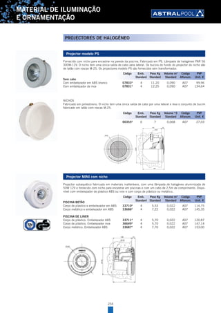 254
MATERIAL DE ILUMINAÇÃO
E ORNAMENTAÇÃO
Projector modelo PS
Fornecido com nicho para encastrar na parede da piscina. Fabricado em PS. Lâmpada de halogéneo PAR 56
300W-12V. O nicho tem uma única saída de cabo pela lateral. Os bucins do fundo do projector do nicho são
de latão com roscas M-25. Os projectores modelo PS são fornecidos sem transformador.
Sem cabo
Com embelezador em ABS branco 07833A
4 11,20 0,090 A07 99,96
Com embelezador de inox 07831A
4 12,25 0,090 A07 134,64
NICHOS
Fabricado em poliestireno. O nicho tem uma única saída de cabo por uma lateral e leva o conjunto de bucim
fabricado em latão com roscas M-25.
00355A
6 7 0,068 A07 27,03
Projector MINI com nicho
Projector subaquático fabricado em materiais inalteráveis, com uma lâmpada de halogéneo aluminizada de
50W 12V e fornecido com nicho para encastrar em piscinas e com um cabo de 2,5m de comprimento. Dispo-
nível com embelezador de plástico ABS ou inox e com corpo de plástico ou metálico.
PISCINA BETÃO
Corpo de plástico e embelezador em ABS 33710A
4 5,53 0,022 A07 114,75
Corpo metálico e embelezador em ABS 33686A
4 7,22 0,022 A07 145,35
PISCINA DE LINER
Corpo de plástico. Embelezador ABS 33711A
4 5,70 0,022 A07 120,87
Corpo de plástico. Embelezador inox 36649A
4 5,70 0,022 A07 147,14
Corpo metálico. Embelezador ABS 33687A
4 7,70 0,022 A07 153,00
Código Emb. Peso Kg Volume m3
Código PVP
Standard Standard Standard Alfanum. Unit. €
Código Emb. Peso Kg Volume m
3 Código PVP
Standard Standard Standard Alfanum. Unit. €
Código Emb. Peso Kg Volume m3
Código PVP
Standard Standard Standard Alfanum. Unit. €
PROJECTORES DE HALOGÉNEO
 
