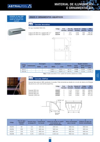 263
MATERIAL DE ILUMINAÇÃO
E ORNAMENTAÇÃO
JOGOS E ORNAMENTOS AQUÁTICOS
Cascatas decorativas
Em aço inoxidável AISI-316.
Largura (A) 300 mm. Ligação (B) 11
/2” 05577A
1 6,9 0,06 A07 785,40
Largura (A) 600 mm. Ligação (B) 2” 05578A
1 11,9 0,09 A07 1.445,85
Código
jogo
Embelezador
Ancoragem Aspiração
Bomba
Quadro manobra
Betão Liner Betão Liner
Botão
manual
Botão pneumático
Betão Liner
05577 - - - 19987 x 1 20091 x 1 38770 19988 07669 07868
05578 - - - 19987 x 2 20091 x 2 38776 19989 17154 17155
Nota: O botão pneumático inclui: quadro de manobra, passamuros e botão.
Cascadas SilkFlow
Cascata fabricada em ABS resistente à corrosão. Pode alimentar-se através do circuito de retorno de filtração
da piscina ou com uma bomba específica.
Cascata 300 mm 45205A
1 1,19 0,012 A07 336,60
Cascata 600 mm 45206A
1 2,36 0,021 A07 392,70
Cascata 900 mm 45207A
1 3,45 0,003 A07 465,12
Cascata 1200 mm 45208A
1 4,62 0,004 A07 571,20
Código Emb. Peso Kg Volume m3
Código PVP
Standard Standard Standard Alfanum. Unit. €
Código Emb. Peso Kg Volume m3
Código PVP
Standard Standard Standard Alfanum. Unit. €
Código
Fluxo de água
necessário
l/min/m
Tamanho típico
da bomba CV
A
Comprimento
da cascata
B
Largura da cascata na superfí-
cie da piscina, aos
l/min/m recomendados
C
Altura recomendada
para a cascata
D
Distância da água aos
l/min/m recomendados
45205 50 0,5 300 mm 200 mm 300 mm 300 mm
45206 100 0,5 600 mm 500 mm 600 mm 300 mm
45207 150 0,75 900 mm 800 mm 900 mm 300 mm
45208 200 0,75 1200 mm 1100 mm 900 mm 300 mm
ATENÇÃO: Os jogos NÃO
incluem âncora, bomba,
quadro de manobra nem
aspiração
MATERIAL
ILUMINAÇÃO
 