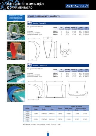 264
MATERIAL DE ILUMINAÇÃO
E ORNAMENTAÇÃO
Cortina Cisne 450
Em aço inoxidável AISI-316.
Acetinado 34387A
1 27,7 0,356 A07 3.381,30
Pintado azul Ral 5002 34388A
1 27,7 0,356 A07 3.488,40
Pintado laranja Ral 2010 34389A
1 27,7 0,356 A07 3.595,50
533
506
717
248
198
450
939
1000
CÓDIGO ACABADO
34387 SATINADO
34388 AZUL
34389 NARANJA
533
506
717
248
198
450
939
1000
CÓDIGO ACABADO
34387 SATINADO
34388 AZUL
34389 NARANJA
533
506
717
248
198
450
939
1000
CÓDIGO ACABADO
34387 SATINADO
34388 AZUL
34389 NARANJA
Cortina Cisne 1000
Em aço inoxidável AISI-316.
Acetinado 34390A
1 38,2 0,872 A07 6.502,50
Pintado azul Ral 5002 34391A
1 38,2 0,872 A07 6.783,00
Pintado laranja Ral 2010 34392A
1 38,2 0,872 A07 6.783,00
802
870
655
1000
736248
1100
CÓDIGO ACABADO
34390 SATINADO
34391 AZUL
34392 NARANJA
802
870
655
1000
736248
1100
802
870
655
1000
736248
1100
CÓDIGO ACABADO
34390 SATINADO
34391 AZUL
34392 NARANJA
Código
Ancoragem Aspiração
Bomba
Quadro de controlo
Código Betão Liner
Botão manu-
al
Botão pneumático
Betão Liner
34387
19983 19987 x 2 20091 x 2 38776 19989 17154 1715534388
34389
34390
20135 19987 x 3 20091 x 3 38780 19990 07537 0786734391
34392
Nota: O Botão pneumático inclui: armário de manobra, passamuros e botão.
Código Emb. Peso Kg Volume m3
Código PVP
Standard Standard Standard Alfanum. Unit. €
Código Emb. Peso Kg Volume m3
Código PVP
Standard Standard Standard Alfanum. Unit. €
JOGOS E ORNAMENTOS AQUÁTICOSATENÇÃO: Os jogos NÃO
incluem âncora, bomba,
quadro de manobra nem
aspiração
 
