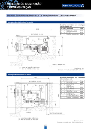272
MATERIAL DE ILUMINAÇÃO
E ORNAMENTAÇÃO
Montagem bomba impulsão horizontal
ESGOTO
MANTER MÍNIMO 100
VENTILAÇÃO DN-100
Dimensões em mm
Dimensões mínimas do poço: 1150 x 800 x 700 mm
CAIXA DE LIGAÇÃO ELÉCTRICA:
deve ser instalada em área seca
Acessórios recomendados para a montagem
(não incluídos no kit)
Pos. Cant. Denominação Código
1 2 Válvula PVC Ø 63 mm 02458
2 2
Terminal rosca macho
63 x 2"
02107
- - Tubo PVC Ø63 mm PN-6 02692
Montagem bomba impulsão vertical
ESGOTO
MANTER MÍNIMO 100
VENTILAÇÃO DN-100
Dimensões em mm
Dimensões mínimas do poço: 1200 x 1000 x 700 mm
CAIXA DE LIGAÇÃO ELÉCTRICA:
deve ser instalada em área seca
Acessórios recomendados para a montagem
(não incluídos no kit)
Pos. Cant. Denominação Código
1 1 Válvula PVC Ø 63 mm 02458
2 2
Joelho PVC 90°
Ø 63 mm
01717
3 2
Redução cónica
Ø 90 - 75 x 63
01993
4 1
Joelho PVC 90°
Ø 75 mm
01718
5 1 Válvula PVC Ø 75 mm 02459
6 1
Redução cónica
Ø 110 - 90 x 75
01997
- - Tubo PVC Ø63 mm PN-6 02692
- - Tubo PVC Ø75 mm PN-6 02693
INSTALAÇÃO BOMBA EQUIPAMENTOS DE NATAÇÃO CONTRA CORRENTE: MARLIN
 