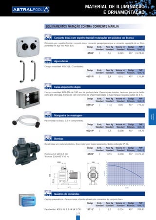 277
MATERIAL DE ILUMINAÇÃO
E ORNAMENTAÇÃO
Conjunto boca com espelho frontal rectangular em plástico cor branca
Composto por: espelho frontal, conjunto boca, comando paragem/arranque e comando regulação de ar. Com-
ponentes em aço inox AISI-316.
11508A
1 7,0 0,065 A07 2.478,60
Agarradeiras
Em aço inoxidável AISI-316. (2 unidades).
05557A
1 1,9 0,01 A07 131,84
Caixa-alojamento duplo
Em aço inoxidável AISI-316 de 240 mm de profundidade. Prevista para instalar, tanto em piscina de betão,
como pré-fabricada. Fornecido com elementos de impermeabilidade e duas mangueiras passa-cabos de 3 m.
05555A
1 11,4 0,06 A07 775,20
Mangueira de massagem
Para montar na boca, 1,5 m comprimento.
00247A
1 0,7 0,008 A07 64,77
Bombas
Construídas em material plástico. Eixo motor com duplo isolamento. Motor protecção IP-54.
Potência 3,3 kW (4,5 CV) 11509A
1 32,5 0,098 A07 2.371,50
Trifásica 230/400 V 50 Hz
20
18
16
14
12
10
8
6
4
2
0
H(m.c.a.)
0 5 10 15 20 25 30 35 40 45 50 55 60 65 70 75 80 85
Q (m3/h)
Quadros de comandos
Electro-pneumáticos. Para accionar a bomba através dos comandos do conjunto boca.
Para bomba 400 V III 3,3 kW (4,5 CV) 11510A
1 1,2 0,004 A07 703,80
Código Emb. Peso Kg Volume m3
Código PVP
Standard Standard Standard Alfanum. Unit. €
Código Emb. Peso Kg Volume m3
Código PVP
Standard Standard Standard Alfanum. Unit. €
Código Emb. Peso Kg Volume m3
Código PVP
Standard Standard Standard Alfanum. Unit. €
Código Emb. Peso Kg Volume m3
Código PVP
Standard Standard Standard Alfanum. Unit. €
Código Emb. Peso Kg Volume m3
Código PVP
Standard Standard Standard Alfanum. Unit. €
Código Emb. Peso Kg Volume m3
Código PVP
Standard Standard Standard Alfanum. Unit. €
EQUIPAMENTOS NATAÇÃO CONTRA CORRENTE MARLIN
MATERIAL
ILUMINAÇÃO
 