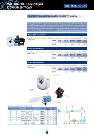 278
MATERIAL DE ILUMINAÇÃO
E ORNAMENTAÇÃO
Novo equipamento de natação contra corrente económico. O seu desenho inovador e o conceito de kit (inclui
carapaça, caixa de alojamento, armário de manobra e bomba de impulsão) confere-lhe um elemento de valor
acrescentado a incorporar na piscina. Altamente competitivo pelas suas altas prestações hidráulicas, o equi-
pamento contra corrente Marlin está disponível em 3 modelos, Marlin 30 II, Marlin 30 III e Marlin 45 III.
Com possibilidade de acoplar agarradeiras e mangueiras de hidromassagem (opcionais). Em caso de piscina
para liner acrescentar o produto com o código 11503.
Marlin 30 II (monofásico)
Composto por: conjunto boca, caixa de alojamento de plástico, armário de manobra e bomba 2,2 kW (3 CV)
230V II 50Hz.
35375A
1 37,4 0,260 A07 1.866,60
Marlin 30 III (trifásico)
Composto por: conjunto boca, caixa de alojamento de plástico, armário de manobra e bomba 2,2 kW (3 CV)
400V III 50Hz.
35376A
1 37,4 0,260 A07 1.943,10
Marlin 45 III (trifásico)
Composto por: conjunto boca, caixa de alojamento de plástico, armário de manobra e bomba 3,3 kW (4,5 CV)
400V III 50Hz.
35377A
1 42,2 0,260 A07 1.989,00
Conjunto
Boca Eco
caixa de alojamento
Bomba
Armário manobra
2
2
Acessórios instalação (não incluídos no kit)
Posição Quantidade Denominação Código
Código
Alfanum.
PVP
Unit. €
1 1 Válvula PVC Ø 63 mm 02458J
G03 26,65
2 2 Joelho PVC 90º Ø 63 mm 01717J
G01 2,90
3 2 Redução cónica Ø 90 - 75 x 63 mm 01993J
G01 4,40
4 1 Joelho PVC 90º Ø 75 mm 01718J
G01 5,25
5 1 Válvula esfera PVC Ø 75 mm 02459J
G03 83,00
6 1 Redução cónica Ø 110 - 90x75 mm 01997J
G01 8,10
- - Tubo PVC Ø 63 mm PN-6 02692J
H01 2,74
- - Tubo PVC Ø 75 mm PN-6 02693J
H01 3,75
Código Emb. Peso Kg Volume m3
Código PVP
Standard Standard Standard Alfanum. Unit. €
Código Emb. Peso Kg Volume m3
Código PVP
Standard Standard Standard Alfanum. Unit. €
Código Emb. Peso Kg Volume m3
Código PVP
Standard Standard Standard Alfanum. Unit. €
EQUIPAMENTOS NATAÇÃO CONTRA CORRENTE: MARLIN
 