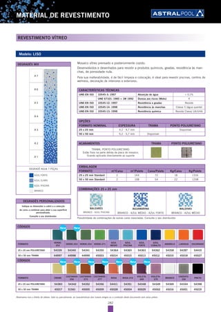 282
MATERIAL DE REVESTIMENTO
REVESTIMENTO VÍTREO
Reservamo-nos o direito de alterar, total ou parcialmente, as características dos nossos artigos ou o conteúdo deste documento sem aviso prévio.
Modelo: LISO
CARACTERÍSTICAS TÉCNICAS
UNE-EN ISO 10545-3: 1997 Absorção de água < 0,1%
UNE 67101: 1985 + 1M 1992 Dureza aos riscos (Mohs) 4
UNE-EN ISO 10545-12: 1997 Resistência a geadas Resiste
UNE-EN ISO 10545-14: 1998 Resistência às manchas Classe 5 (água quente)
UNE-EN ISO 10545-13: 1998 Resistência química Resiste Classe UA/UHA
Mosaíco vítreo prensado e posteriormente cozido.
Desenvolvidos e desenhados para resistir a produtos químicos, geadas, resistência às man-
chas, de porosidade nula.
Pela sua inalterabilidade, é de fácil limpeza e colocação, é ideal para revestir piscinas, centros de
wellness, decoração de interiores e exteriores.
OPÇÕES
FORMATO NOMINAL ESPESSURA TRAMA PONTO POLIURETANO
25 x 25 mm 4,2 - 4,7 mm - Disponível
50 x 50 mm 5,2 - 5,7 mm Disponível -
ACABAMENTOS TRAMA PONTO POLIURETANO
TRAMA, PONTO POLIURETANO:
Estão fixos na parte detrás da placa de mosaíco,
ficando aplicada directamente ao suporte
EMBALAGEM
FORMATO m2
/Caixa m2
/Palete Caixa/Palete Kg/Caixa Kg/Palete
25 x 25 mm Standard 2 144 72 18 1316
50 x 50 mm Standard 2 108 54 22 1208
COMBINAÇÕES 25 x 25 mm
BALEARES
BRANCO - AZUL PISCINA
AGUAMARINA
BRANCO - AZUL MÉDIO - AZUL FORTE
MALDIVAS
BRANCO - AZUL MÉDIO
Possibilidade de combinações de outras cores mescladas. Consulte o seu distribuidor.
Indique as dimensões a cobrir e a selecção
de cores a combinar para obter a sua superfície
personalizada.
Consulte o seu distribuidor.
DEGRADÉS PERSONALIZADOS
CÓDIGOS
FORMATO
VERDE-
252
VERDE-253 VERDE-254 VERDE-271
AZUL
MEDIO
AZUL
PISCINA
AZUL
FORTE
AZUL
COBALTO
AMARELO LARANJA ENCARNADO
25 x 25 mm POLIURETANO 54339 54340 54341 54350 54364 54365 54363 54362 54358 54397 54410
50 x 50 mm TRAMA 44997 44998 44999 45003 45014 45015 45013 45012 45010 45018 45027
CÓDIGOS
FORMATO CREME
CASTANHO-
256
CASTANHO-
273
CASTANHO-
277
ROSA ROSA-272
VIOLETA-
269
VIOLETA-
270
BRANCO
CINZENTO-
258
PRETO
25 x 25 mm POLIURETANO 54383 54342 54352 54356 54411 54351 54348 54349 54369 54344 54398
50 x 50 mm TRAMA 45017 51561 45005 45009 45028 45004 60029 45002 45016 45001 45019
New New
New New New New New New New
DEGRADÉS MIX
AZUL CLARO
AZUL FUERTE
DEGRADADO AGUA 7 PIEZAS
BLANCO
AZUL PISCINA
A 1
A 2
A 3
A 4
A 5
A 6
A 7
DEGRADÉ AGUA 7 PEÇAS
AZUL FORTE
AZUL CLARO
AZUL PISCINA
BRANCO
 