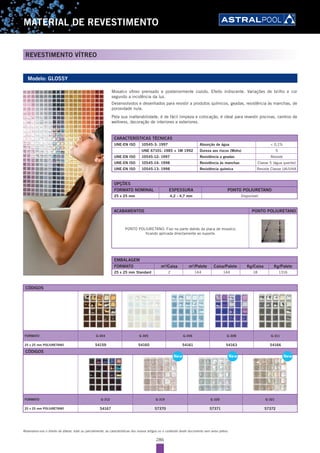 286
MATERIAL DE REVESTIMENTO
REVESTIMENTO VÍTREO
Reservamo-nos o direito de alterar, total ou parcialmente, as características dos nossos artigos ou o conteúdo deste documento sem aviso prévio.
Modelo: GLOSSY
CARACTERÍSTICAS TÉCNICAS
UNE-EN ISO 10545-3: 1997 Absorção de água < 0,1%
UNE 67101: 1985 + 1M 1992 Dureza aos riscos (Mohs) 5
UNE-EN ISO 10545-12: 1997 Resistência a geadas Resiste
UNE-EN ISO 10545-14: 1998 Resistência às manchas Classe 5 (água quente)
UNE-EN ISO 10545-13: 1998 Resistência química Resiste Classe UA/UHA
Mosaíco vítreo prensado e posteriormente cozido. Efeito iridiscente. Variações de brilho e cor
segundo a incidência da luz.
Desenvolvidos e desenhados para resistir a produtos químicos, geadas, resistência às manchas, de
porosidade nula.
Pela sua inalterabilidade, é de fácil limpeza e colocação, é ideal para revestir piscinas, centros de
wellness, decoração de interiores e exteriores.
ACABAMENTOS PONTO POLIURETANO
PONTO POLIURETANO: Fixo na parte detrás da placa de mosaíco,
ficando aplicada directamente ao suporte.
EMBALAGEM
FORMATO m2
/Caixa m2
/Palete Caixa/Palete Kg/Caixa Kg/Palete
25 x 25 mm Standard 2 144 144 18 1316
CÓDIGOS
FORMATO G-304 G-305 G-306 G-308 G-311
25 x 25 mm POLIURETANO 54159 54160 54161 54163 54166
OPÇÕES
FORMATO NOMINAL ESPESSURA PONTO POLIURETANO
25 x 25 mm 4,2 - 4,7 mm Disponível
CÓDIGOS
FORMATO G-312 G-319 G-320 G-321
25 x 25 mm POLIURETANO 54167 57370 57371 57372
New New New
 