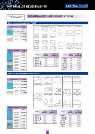 296
MATERIAL DE REVESTIMENTO
Liners piscinas formas standard 75/100°
Liners piscinas formas fora standard 75/100°
Código
Código
Alfanum.
PVP
Unit.(m2
) €
09278E
B06 15,95
09277E
B06 15,95
09281E
B06 15,95
09279E
B06 15,95
16131E
B06 15,95
Código
Código
Alfanum.
PVP
Unit.(m2
) €
26668E
B06 21,89
09280E
B06 21,89
16132E
B06 21,89
16132VE
B06 21,89
16132AE
B06 21,89
26669E
B06 21,89
266670E
B06 21,89
Código
Código
Alfanum.
PVP
Unit.(m2
) €
05810E
B06 17,87
05809E
B06 17,87
05813E
B06 17,87
05811E
B06 17,87
16137E
B06 17,87
Código
Código
Alfanum.
PVP
Unit.(m2
) €
26686E
B06 24,52
05812E
B06 24,52
16138E
B06 24,52
16138VE
B06 24,52
16138SE
B06 24,52
26678E
B06 24,52
26679E
B06 24,52
Modelos estampados Código
Servanne 26686
Mosaíco 05812
Mármore
azul
16138
Mármore
verde
16138V
Mármore
areia
16138S
Byzantino
azul
26678
Byzantino
verde
26679
CLASSIFICAÇÃO DOS LINERS SEGUNDO A PISCINA
Modelos lisos Código
Azul Claro 09278
Azul France 09277
Verde Caribe 09281
Branco 09279
Areia 16131
Modelos lisos Código
Azul Claro 05810
Azul France 05809
Verde Caribe 05813
Branco 05811
Areia 16137
Consultar para piscinas
de formas livres
Modelos estampados Código
Servanne 26668
Mosaíco 09280
Mármore
azul
16132
Mármore
verde
16132V
Mármore
areia
16132A
Byzantino
azul
26669
Byzantino
verde
266670
 