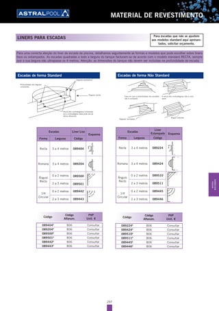 297
MATERIAL DE REVESTIMENTO
Para uma correcta eleição do liner da escada da piscina, detalhamos seguidamente as formas e modelos que pode escolher sobre liners
lisos ou estampados. As escadas quadradas a todo a largura do tanque facturam-se de acordo com o modelo standard RECTA, sempre
que a sua largura não ultrapasse os 4 metros. Atenção: as dimensões do tanque não devem ser incluídas na profundidade da escada.
Escadas de forma Standard Escadas de forma Não Standard
Ângulos rectos
Degraus equitativos
Altura dos contradegraus constantes
(só o contradegrau base pode ser de
altura diferente)
Profundidade dos degraus
constantes
Degraus inclinados
Caso em que a profundidade dos escalões
não é constante
Ângulo redondo
A altura dos contradegraus não é cons-
tante
Escadas Liner Liso
Esquema
Forma Larguras Código
Recta 3 a 4 metros 089404
Romana 3 a 4 metros 089204
Ângulo
Recto
0 a 2 metros 089500
2 a 3 metros 089501
1/4
Circular
0 a 2 metros 089442
2 a 3 metros 089443
Escadas
Liner
Estampado Esquema
Forma Larguras Código
Recta 3 a 4 metros 089224
Romana 3 a 4 metros 089424
Ângulo
Recto
0 a 2 metros 089510
2 a 3 metros 089511
1/4
Circular
0 a 2 metros 089445
2 a 3 metros 089446
Código
Código
Alfanum.
PVP
Unit. €
089404E
B06 Consultar
089204E
B06 Consultar
089500E
B06 Consultar
089501E
B06 Consultar
089442E
B06 Consultar
089443E
B06 Consultar
Código
Código
Alfanum.
PVP
Unit. €
089224E
B06 Consultar
089424E
B06 Consultar
089510E
B06 Consultar
089511E
B06 Consultar
089445E
B06 Consultar
089446E
B06 Consultar
LINERS PARA ESCADAS Para escadas que não se ajustem
aos modelos standard aqui apresen-
tados, solicitar orçamento.
MATERIAL
REVESTIMENTO
 