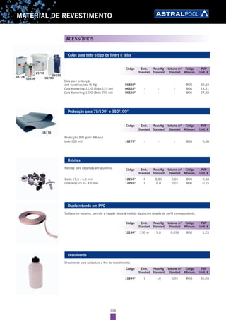 304
MATERIAL DE REVESTIMENTO
Colas para todo o tipo de liners e telas
Cola para protecção
anti-bactérias lata (5 Kg) 05822E
- - - B06 32,83
Cola Komerling 1220 (Tubo 125 ml) 06655E
- - - B06 14,31
Cola Komerling 1220 (Bote 750 ml) 06656E
- - - B06 27,93
Protecção para 75/100° e 150/100°
Protecção 300 gr/m2
AB azul
(rolo 100 m2
) 16176E
- - - B06 5,38
Rebites
Rebites para expansão em alumínio.
Curto 15,5 - 4,5 mm 12264E
4 8,85 0,01 B06 0,58
Comprido 25,5 - 4,5 mm 12265E
3 8,0 0,01 B06 0,75
Duplo rebordo em PVC
Soldado no extremo, permite a fixação deste à medida da piscina através do perfil correspondente.
12184E
250 m 9,0 0,036 B06 1,25
Dissolvente
Dissolvente para soldadura a frio do revestimento.
12249E
1 1,0 0,01 B06 31,09
2574825748
Código Emb. Peso Kg Volume m3
Código PVP
Standard Standard Standard Alfanum. Unit. €
Código Emb. Peso Kg Volume m3
Código PVP
Standard Standard Standard Alfanum. Unit. €
Código Emb. Peso Kg Volume m3
Código PVP
Standard Standard Standard Alfanum. Unit. €
Código Emb. Peso Kg Volume m3
Código PVP
Standard Standard Standard Alfanum. Unit. €
Código Emb. Peso Kg Volume m3
Código PVP
Standard Standard Standard Alfanum. Unit. €
ACESSÓRIOS
 