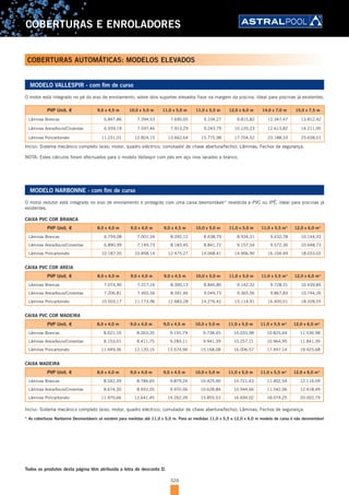 324
COBERTURAS E ENROLADORES
COBERTURAS AUTOMÁTICAS: MODELOS ELEVADOS
MODELO NARBONNE - com fim de curso
O motor redutor está integrado no eixo de enrolamento e protegido com uma caixa desmontável* revestida a PVC ou IPÊ. Ideal para piscinas já
existentes.
CAIXA PVC COR BRANCA
PVP Unit. € 8,0 x 4,0 m 9,0 x 4,0 m 9,0 x 4,5 m 10,0 x 5,0 m 11,0 x 5,0 m 11,0 x 5,5 m* 12,0 x 6,0 m*
Lâminas Brancas 6.759,08 7.001,34 8.092,12 8.638,79 8.934,31 9.432,78 10.144,33
Lâminas Areia/Azuis/Cinzentas 6.890,99 7.149,73 8.183.45 8.841,72 9.157,54 9.572,30 10.448,73
Lâminas Policarbonato 10.187,35 10.858,14 12.475.27 14.068,41 14.906,90 16.104,49 18.033,03
CAIXA PVC COR AREIA
PVP Unit. € 8,0 x 4,0 m 9,0 x 4,0 m 9,0 x 4,5 m 10,0 x 5,0 m 11,0 x 5,0 m 11,0 x 5,5 m* 12,0 x 6,0 m*
Lâminas Brancas 7.074,90 7.317,16 8.300,13 8.846,80 9.142,32 9.728.31 10.439,85
Lâminas Areia/Azuis/Cinzentas 7.206,81 7.465,56 8.391,46 9.049,73 9.365,56 9.867,83 10.744,26
Lâminas Policarbonato 10.503,17 11.173,96 12.683,28 14.276,42 15.114,91 16.400,01 18.328,55
CAIXA PVC COR MADEIRA
PVP Unit. € 8,0 x 4,0 m 9,0 x 4,0 m 9,0 x 4,5 m 10,0 x 5,0 m 11,0 x 5,0 m 11,0 x 5,5 m* 12,0 x 6,0 m*
Lâminas Brancas 8.021,10 8.263,35 9.191,79 9.738,45 10.033,98 10.825,44 11.536,98
Lâminas Areia/Azuis/Cinzentas 8.153,01 8.411,75 9.283,11 9.941,39 10.257,21 10.964,95 11.841,39
Lâminas Policarbonato 11.449,36 12.120,15 13.574,94 15.168,08 16.006,57 17.497,14 19.425,68
CAIXA MADEIRA
PVP Unit. € 8,0 x 4,0 m 9,0 x 4,0 m 9,0 x 4,5 m 10,0 x 5,0 m 11,0 x 5,0 m 11,0 x 5,5 m* 12,0 x 6,0 m*
Lâminas Brancas 8.542,39 8.784,65 9.879,24 10.425,90 10.721,43 11.402,54 12.114,09
Lâminas Areia/Azuis/Cinzentas 8.674,30 8.933,05 9.970,56 10.628,84 10.944,66 11.542,06 12.418,49
Lâminas Policarbonato 11.970,66 12.641,45 14.262,39 15.855,53 16.694,02 18.074,25 20.002,79
Inclui: Sistema mecânico completo (eixo; motor; quadro eléctrico; comutador de chave abertura/fecho); Lâminas; Fechos de segurança.
* As coberturas Narbonne Desmontáveis só existem para medidas até 11,0 x 5,0 m. Para as medidas 11,0 x 5,5 e 12,0 x 6,0 m modelo de caixa é não desmontável
Todos os produtos desta página têm atribuída a letra de desconto D.
MODELO VALLESPIR - com fim de curso
O motor está integrado no pé do eixo de enrolamento, sobre dois suportes elevados fixos na margem da piscina. Ideal para piscinas já existentes.
PVP Unit. € 9,0 x 4,5 m 10,0 x 5,0 m 11,0 x 5,0 m 11,0 x 5,5 m 12,0 x 6,0 m 14,0 x 7,0 m 15,0 x 7,5 m
Lâminas Brancas 6.847,86 7.394,53 7.690,05 9.104,27 9.815,82 12.347,47 13.812,42
Lâminas Areia/Azuis/Cinzentas 6.939,19 7.597,46 7.913,29 9.243,79 10.120,23 12.613,82 14.211,95
Lâminas Policarbonato 11.231,01 12.824,15 13.662,64 15.775,98 17.704,52 23.188,33 25.658,01
Inclui: Sistema mecânico completo (eixo; motor; quadro eléctrico; comutador de chave abertura/fecho); Lâminas; Fechos de segurança.
NOTA: Estes cálculos foram efectuados para o modelo Vallespir com pés em aço inox lacados a branco.
 