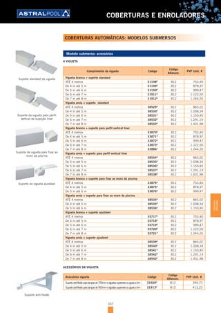 337
COBERTURAS E ENROLADORES
COBERTURAS AUTOMÁTICAS: MODELOS SUBMERSOS
Modelo submerso: acessórios
A VIGUETA
Comprimento da vigueta Código
Código
Alfanum.
PVP Unit. €
Vigueta branca + suporte standard
ATÉ 4 metros 31148D
B12 753,40
De 4 m até 5 m 31149D
B12 878,97
De 5 m até 6 m 31150D
B12 999,47
De 6 m até 7 m 31911D
B12 1.122,50
De 7 m até 8 m 31912D
B12 1.244,26
Vigueta areia + suporte standard
ATÉ 4 metros 38529D
B12 865,02
De 4 m até 5 m 38530D
B12 1.008,34
De 5 m até 6 m 38531D
B12 1.150,40
De 6 m até 7 m 38532D
B12 1.291,19
De 7 m até 8 m 38533D
B12 1.431,98
Vigueta branca + suporte para perfil vertical liner
ATÉ 4 metros 33870D
B12 753,40
De 4 m até 5 m 33871D
B12 878,97
De 5 m até 6 m 33872D
B12 999,47
De 6 m até 7 m 33873D
B12 1.122,50
De 7 m até 8 m 33886D
B12 1.244,26
Vigueta areia + suporte para perfil vertical liner
ATÉ 4 metros 38534D
B12 865,02
De 4 m até 5 m 38535D
B12 1.008,34
De 5 m até 6 m 38536D
B12 1.150,40
De 6 m até 7 m 38537D
B12 1.291,19
De 7 m até 8 m 38538D
B12 1.431,98
Vigueta branca + suporte para fixar ao muro da piscina
ATÉ 4 metros 33874D
B12 753,40
De 4 m até 5 m 33875D
B12 878,97
De 5 m até 6 m 33876D
B12 999,47
Vigueta areia + suporte para fixar ao muro da piscina
ATÉ 4 metros 38534D
B12 865,02
De 4 m até 5 m 38535D
B12 1.008,34
De 5 m até 6 m 38536D
B12 1.150,40
Vigueta branca + suporte ajustável
ATÉ 4 metros 35717D
B12 753,40
De 4 m até 5 m 35718D
B12 878,97
De 5 m até 6 m 35719D
B12 999,47
De 6 m até 7 m 35720D
B12 1.122,50
De 7 m até 8 m 35721D
B12 1.244,26
Vigueta areia + suporte ajustável
ATÉ 4 metros 38539D
B12 865,02
De 4 m até 5 m 38540D
B12 1.008,34
De 5 m até 6 m 38541D
B12 1.150,40
De 6 m até 7 m 38542D
B12 1.291,19
De 7 m até 8 m 38543D
B12 1.431,98
ACESSÓRIOS DA VIGUETA
Acessórios vigueta Código
Código
Alfanum.
PVP Unit. €
Suporteanti-flexãoparatampasde700mmeviguetassuperioresouiguaisa6m 31920D
B12 395,73
Suporteanti-flexãoparatampasde950mmeviguetassuperioresouiguaisa6m 31913D
B12 412,22
Suporte standard da vigueta
Suporte da vigueta para perfil
vertical de sujeição liner
Suporte de vigueta para fixar ao
muro da piscina
Suporte da vigueta ajustável
Suporte anti-flexão
COBERTURASE
ENROLADORES
 