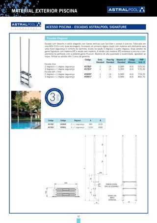 32
MATERIAL EXTERIOR PISCINA
Escadas Elegance
Escada com desenho e estilo elegante com barras verticais que facilitam o acesso à piscina. Fabricada em
inox AISI-316 e com duas ancoragens. Incorpora um primeiro degrau duplo com material anti-deslizante para
uma maior segurança e conforto do banhista. Existe na opção 3 degraus e quatro degraus. Duas versões da
gama Signature com madeira IPÊ e versão sem madeira. A versão com madeira IPÊ embeleza a piscina e com-
plementa na perfeição com a restante gama Pluvium. Madeira de alta qualidade e durabilidade, agradável ao
toque. Ambas as versões têm 3 anos de garantia.
Escada Inox
2 degraus + 1 degrau segurança 45782A
1 14 0,089 A16 535,50
3 degraus + 1 degrau segurança 45783A
1 15 0,089 A16 576,30
Escada Ipê + Inox
2 degraus + 1 degrau segurança 45900A
1 14 0,089 A16 724,20
3 degraus + 1 degrau segurança 45901A
1 15 0,089 A16 800,70
Código Emb. Peso Kg Volume m3
Código PVP
Standard Standard Standard Alfanum. Unit. €
ACESSO PISCINA - ESCADAS ASTRALPOOL SIGNATURES I G N A T U R E
DEGRAU LUXE
MARCA
ASTRALPOOL
PRIMEIRO DEGRAU
DUPLO DE SEGURANÇA
500180
260250
A
794656
1450
8Máx.
B
Código Código Degraus A B
45782 45900 2 + 1 segurança 980 2430
45783 45901 3 + 1 segurança 1230 2680
 