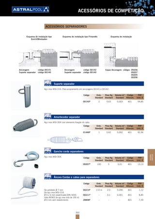 365
ACESSÓRIOS DE COMPETIÇÃO
ACESSÓRIOS SEPARADORES
Esquema de instalação tipo
Zurich/Wiesbaden
Esquema de instalação tipo Finlandês Esquema de instalação
Ancoragem código 00141
Suporte separador código 00140
Ancoragem código 00142
Suporte separador código 00140
Copas Ancoragem códigos 09206
09207
00205
00206
Suporte separador
Aço inox AISI-316. Para acoplamento em ancoragens 00141 e 00142.
00140B
2 0,63 0,003 A01 59,85
Amortecedor separador
Aço inox AISI-304 com elemento fixação do cabo.
01468B
1 0,62 0,002 A01 92,96
Gancho corda separadores
Aço inox AISI-304.
00207B
100 5 0,01 A01 13,13
Âncora Cordas e cabos para separadores
De poliéster Ø 7 mm 00210B
110 m 2,0 0,090 A01 1,12
De aço inox AISI-316
Ø 4 x 6 mm plastificado DIN 3055 00211B
- 0,1 0,001 A01 8,85
Cabo BCN03 de aço inox (rolo de 100 m)
Ø 6 mm sem revestimento 28808B
- - - A01 7,59
Código Emb. Peso Kg Volume m3
Código PVP
Standard Standard Standard Alfanum. Unit. €
Código Emb. Peso Kg Volume m3
Código PVP
Standard Standard Standard Alfanum. Unit. €
Código Emb. Peso Kg Volume m3
Código PVP
Standard Standard Standard Alfanum. Unit. €
Código Emb. Peso Kg Volume m3
Código PVP
Standard Standard Standard Alfanum. Unit. €
ACESSÓRIOS
COMPETIÇÃO
 