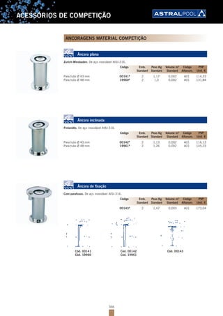 366
ACESSÓRIOS DE COMPETIÇÃO
ANCORAGENS MATERIAL COMPETIÇÃO
Âncora plana
Zurich-Wiesbaden. De aço inoxidável AISI-316.
Para tubo Ø 43 mm 00141B
2 1,17 0,002 A01 114,33
Para tubo Ø 48 mm 19960B
2 1,3 0,002 A01 131,84
Âncora inclinada
Finlandês. De aço inoxidável AISI-316.
Para tubo Ø 43 mm 00142B
2 1,13 0,002 A01 116,13
Para tubo Ø 48 mm 19961B
2 1,26 0,002 A01 145,23
Âncora de fixação
Com parafusos. De aço inoxidável AISI-316.
00143B
2 1,47 0,003 A01 173,04
Cód. 00141
Cód. 19960
Cód. 00142
Cód. 19961
Cód. 00143
Código Emb. Peso Kg Volume m3
Código PVP
Standard Standard Standard Alfanum. Unit. €
Código Emb. Peso Kg Volume m3
Código PVP
Standard Standard Standard Alfanum. Unit. €
Código Emb. Peso Kg Volume m3
Código PVP
Standard Standard Standard Alfanum. Unit. €
 