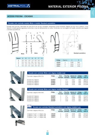 35
MATERIAL EXTERIOR PISCINA
ACESSO PISCINA - ESCADAS
Escadas com corrimão modelo Misto e modelo Standard assimétrico
Escadas para piscinas, fabricadas em tubo Ø 43 mm de aço inoxidável, acabamento polido brilhante. Degraus em aço inox e plástico. O seu
desenho cuidado garante segurança contra todo o tipo de deslizamentos ou cortes. Fornecidas com ancoragens de fixação, previstos para ligação
a tomada equipotencial.
Misto Standard assimétrico
B
A
500
650
8 Máx.
492
250
180
920
620
Degraus A B C D E F G
2 350 620 250 710 180 500 522
3 350 620 250 960 180 500 522
4 350 620 250 1210 180 500 522
5 350 620 250 1460 180 500 522
Código Degraus A B
19939 3 1580 960
19940 4 1830 1210
19941 5 2080 1460
Escada com corrimão Misto com degrau modelo Luxe
Corrimão e degraus AISI-316.
Escada de 2 degraus 05484A
1 9,7 0,07 A09 389,34
Escada de 3 degraus 05485A
1 11,5 0,08 A09 448,05
Escada de 4 degraus 05486A
1 12,6 0,09 A09 515,00
Escada de 5 degraus 05487A
1 14,8 0,09 A09 572,68
Escada com corrimão Misto com degrau modelo Standard
Corrimão e degraus AISI-304.
Escada de 2 degraus 05496A
1 9,7 0,07 A09 273,47
Escada de 3 degraus 05497A
1 11,4 0,08 A09 304,37
Escada de 4 degraus 05498A
1 15,3 0,09 A09 350,20
Escada de 5 degraus 05499A
1 14,8 0,10 A09 401,70
Escada com corrimão Standard assimétrico com degrau modelo Luxe
Corrimão e degraus AISI-316.
2 degraus “Luxe” + 1 degrau seg. 19939A
1 13,9 0,08 A09 545,90
3 degraus “Luxe” + 1 degrau seg. 19940A
1 15,8 0,10 A09 612,85
4 degraus “Luxe” + 1 degrau seg. 19941A
1 17,0 0,10 A09 674,65
Código Emb. Peso Kg Volume m3
Código PVP
Standard Standard Standard Alfanum. Unit. €
Código Emb. Peso Kg Volume m3
Código PVP
Standard Standard Standard Alfanum. Unit. €
Código Emb. Peso Kg Volume m3
Código PVP
Standard Standard Standard Alfanum. Unit. €
Misto
MATERIAL
EXTERIORPISCINA
 