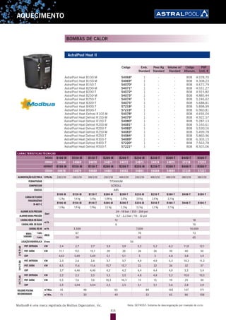 414
AQUECIMENTO
AstralPool Heat II
AstralPool Heat B100-M 54068D
1 - - B08 4.078,70
AstralPool Heat B150-M 54069D
1 - - B08 4.308,23
AstralPool Heat B150-T 54070D
1 - - B08 4.672,79
AstralPool Heat B200-M 54071D
1 - - B08 4.551,27
AstralPool Heat B200-T 54072D
1 - - B08 4.915,82
AstralPool Heat B250-M 54073D
1 - - B08 4.885,44
AstralPool Heat B250-T 54074D
1 - - B08 5.246,62
AstralPool Heat B300-T 54075D
1 - - B08 5.688,81
AstralPool Heat B400-T 57218D
1 - - B08 5.898,99
AstralPool Heat B500-T 57219D
1 - - B08 6.960,81
AstralPool Heat Defrost R100-M 54078D
1 - - B08 4.693,04
AstralPool Heat Defrost R150-M 54079D
1 - - B08 4.922,57
AstralPool Heat Defrost R150-T 54080D
1 - - B08 5.287,13
AstralPool Heat Defrost R200-M 54081D
1 - - B08 5.165,61
AstralPool Heat Defrost R200-T 54082D
1 - - B08 5.530,16
AstralPool Heat Defrost R250-M 54083D
1 - - B08 5.499,78
AstralPool Heat Defrost R250-T 54084D
1 - - B08 5.860,96
AstralPool Heat Defrost R300-T 54089D
1 - - B08 6.303,15
AstralPool Heat Defrost R400-T 57220D
1 - - B08 7.563,78
AstralPool Heat Defrost R500-T 57221D
1 - - B08 8.925,06
Código Emb. Peso Kg Volume m3
Código PVP
Standard Standard Standard Alfanum. Unit. €
BOMBAS DE CALOR
Nota: DEFROST: Sistema de descongelação por inversão de ciclo.Modbus® é uma marca registrada da Modbus Organization, Inc.
CARACTERÍSTICAS TÉCNICAS
BÁSICA B100-M B150-M B150-T B200-M B200-T B250-M B250-T B300-T B400-T B500-T
CÓDIGO 54068 54069 54070 54071 54072 54073 54074 54075 57218 57219
DEFROST R100-M R150-M R150-T R200-M R200-T R250-M R250-T R300-T R400-T R500-T
CÓDIGO 54078 54079 54080 54081 54082 54083 54084 54089 57220 57221
ALIMENTAÇÃOELÉCTRICA V/Ph/Hz 230/2/50 230/2/50 400/3/50 230/2/50 400/3/50 230/2/50 400/3/50 400/3/50 380/3/50 380/3/50
PERMUTADOR TITANIUM
COMPRESSOR SCROLL
CHASSIS ABS
CARGADEFLUIDO
FRIGORIGÉNIO
R-407-C
B100-M B150-M B150-T B200-M B200-T B250-M B250-T B300-T B400-T B500-T
1,2 kg 1,6 kg 1,6 kg 1,88 kg 2,0 kg 2,0 kg 2,0 kg 2,3 kg - -
R100-M R150-M R150-T R200-M R200-T R250-M R250-T R300-T R400-T R500-T
1,8 kg 1,9 kg 1,9 kg 2,2 kg 2,2 kg 2,2 kg 2,2 kg 2,7 kg - -
ALARMEALTAPRESSÁO
(bar)
24 - 18 bar / 350 - 260 psi
ALARMEBAIXAPRESSÃO 0,7 - 2,2 bar / 10 - 32 psi
CAUDALIDEALDEÁGUA
m3
/h
12 18
CAUDALMÍN.DEÁGUA 6 10
CAUDALDEAR m3
/h 3.500 7.000 10.000
NÍVEL
SONORO
1mts
dB(A)
67 70 72
3mts 59 62 65
LIGAÇÃOHIDRÁULICA Ømm 50
27ºCTº.AR
POT.ENTRADA KW 2,4 2,7 2,7 3,9 3,9 5,2 5,2 6,2 11,0 12,1
POT.SAÍDA KW 11,1 15,1 15,1 20 20 26 26 30 40 50
COP 4,63 5,69 5,69 5,1 5,1 5 5 4,8 3,8 3,9
15ºCTº.AR
POT.ENTRADA KW 2,3 2,6 2,6 3,7 3,7 4,9 4,9 5,3 10,2 11,2
POT.SAÍDA KW 8,5 11,6 11,6 15,7 15,7 22 22 26 32 37
COP 3,7 4,46 4,46 4,2 4,2 4,4 4,4 4,9 3,3 3,4
5ºCTº.AR
POT.ENTRADA KW 2,2 2,5 2,5 3,5 3,5 4,8 4,8 5,2 10,0 10,5
POT.SAÍDA KW 5,5 7,6 7,6 10,3 10,3 15 15 19 25 30
COP 2,5 3,04 3,04 2,5 2,5 3,1 3,1 3,6 2,8 2,9
VOLUMEPISCINA
RECOMENDADO
m3
Máx. 35 48 65 89 103 137 171
m3
Mín. 11 30 40 53 65 86 108
 
