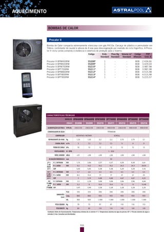 416
AQUECIMENTO
BOMBAS DE CALOR
Procalor II
Bomba de Calor compacta extremamente silenciosa com gás R410a. Carcaça de plástico e permutador em
Titânio, controlador de caudal e válvula de 4 vias para descongelação por inversão de ciclo frigorífico. A Proca-
lor II inclui ainda comando à distância e cobertura de proteção para o Inverno.
Procalor II BPM400RW 55208D
1 - - B08 2.434,66
Procalor II BPM600RW 55209D
1 - - B08 3.429,04
Procalor II BPM700RW 55210D
1 - - B08 3.987,98
Procalor II BPT700RW 55211D
1 - - B08 3.987,98
Procalor II BPM800RW 55212D
1 - - B08 4.515,98
Procalor II BPT800RW 55213D
1 - - B08 4.515,98
Procalor II BPT900RW 55214D
1 - - B08 5.223,57
Código Emb. Peso Kg Volume m3
Código PVP
Standard Standard Standard Alfanum. Unit. €
CARACTERÍSTICAS TÉCNICAS
MODELOS BPM400RW BPM600RW BPM700RW BPT700RW BPM800RW BPT800RW BPT900RW
CÓDIGO 55208 55209 55210 55211 55212 55213 55214
ALIMENTAÇÃOELÉCTRICA V/Ph/Hz 230/2/50 230/2/50 230/2/50 400/3/50 230/2/50 400/3/50 400/3/50
CONDENSADOR DE ÁGUA TITANIUM
COMPRESSOR ROTATIVO / ROTARY SCROLL
REFRIGERANTE(R-410A) Kg 1,25 1,55 2,2 2,2 2,75 2,75 3,1
CAUDALÁGUA m3
/h 5 7,5 7,5 7,5 9 9 9
PERDADECARGA kPa 10 12 12 12 12 12 12
VENTILADORES Nº/RPM 1 / 850
NÍVELSONORO dB(A) ≤51 ≤58 ≤58 ≤58 ≤58 ≤58 ≤58
ØLIGAÇÃOHIDRÁULICA mm 50
27ºC
T.AR/
ÁGUA
24ºC
P.C.ENTRADA KW 1,75 2,66 3,57 3,57 4,59 4,59 5,61
P.C.SAÍDA KW 9,5 14,5 19,2 19,2 24,3 24,3 28,93
COP 5,43 5,45 5,38 5,38 5,29 5,29 5,16
15ºC
T.AR/
ÁGUA
24ºC
P.C.ENTRADA KW 1,7 2,6 3,5 3,5 4,5 4,5 5,5
P.C.SAÍDA KW 8,5 13,5 17 17 21 21 25
COP 5 5,19 4,88 4,88 4,67 4,67 4,55
5ºC
Tº.AIRE
24ºC
TºAGUA
P.C.ENTRADA KW 1,5 2,29 3,08 3,08 3,96 3,96 4,84
P.C. SAÍDA KW 5,2 8 10,4 10,4 13 13 15,48
COP 3,47 3,49 3,38 3,38 3,28 3,28 3,20
DIMENSÕES
(mm)
Prof. 310 310 340 340 340 340 340
Larg. 860 860 950 950 950 950 950
Alt. 920 920 1.300 1.300 1.300 1.300 1.300
PESOLÍQUIDO Kg 70 75 97 97 110 110 115
PESOBRUTO Kg 80 85 110 110 120 120 120
Condições limite de funcionamento: Temperatura mínima do ar exterior 5º C. Temperatura máxima da água da piscina 36º C. Pressão máxima da água à
entrada 3,5 bar. Consultar um distribuidor.
 