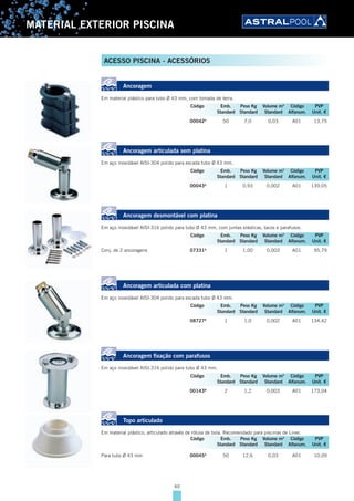 40
MATERIAL EXTERIOR PISCINA
Ancoragem
Em material plástico para tubo Ø 43 mm, com tomada de terra.
00042A
50 7,0 0,03 A01 13,75
Ancoragem articulada sem platina
Em aço inoxidável AISI-304 polido para escada tubo Ø 43 mm.
00043A
1 0,93 0,002 A01 139,05
Ancoragem desmontável com platina
Em aço inoxidável AISI-316 polido para tubo Ø 43 mm, com juntas elásticas, tacos e parafusos.
Conj. de 2 ancoragens 07331A
1 1,00 0,003 A01 95,79
Ancoragem articulada com platina
Em aço inoxidável AISI-304 polido para escada tubo Ø 43 mm.
08727A
1 1,0 0,002 A01 134,42
Ancoragem fixação com parafusos
Em aço inoxidável AISI-316 polido para tubo Ø 43 mm.
00143B
2 1,2 0,003 A01 173,04
Topo articulado
Em material plástico, articulado através de rótula de bola. Recomendado para piscinas de Liner.
Para tubo Ø 43 mm 00045A
50 12,6 0,03 A01 10,09
Código Emb. Peso Kg Volume m3
Código PVP
Standard Standard Standard Alfanum. Unit. €
Código Emb. Peso Kg Volume m3
Código PVP
Standard Standard Standard Alfanum. Unit. €
Código Emb. Peso Kg Volume m3
Código PVP
Standard Standard Standard Alfanum. Unit. €
Código Emb. Peso Kg Volume m3
Código PVP
Standard Standard Standard Alfanum. Unit. €
Código Emb. Peso Kg Volume m3
Código PVP
Standard Standard Standard Alfanum. Unit. €
Código Emb. Peso Kg Volume m3
Código PVP
Standard Standard Standard Alfanum. Unit. €
ACESSO PISCINA - ACESSÓRIOS
 