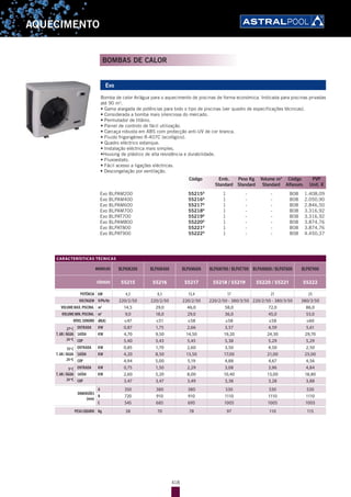 418
AQUECIMENTO
BOMBAS DE CALOR
Evo
Bomba de calor Ar/água para o aquecimento de piscinas de forma económica. Indicada para piscinas privadas
até 90 m3
.
•	Gama	alargada	de	potências	para	todo	o	tipo	de	piscinas	(ver	quadro	de	especificações	técnicas).
•	Considerada	a	bomba	mais	silenciosa	do	mercado.	
•	Permutador	de	titânio.
•	Painel	de	controlo	de	fácil	utilização.
•	Carcaça	robusta	em	ABS	com	protecção	anti-UV	de	cor	branca.
•	Fluido	frigorigéneo	R-407C	(ecológico).
•	Quadro	eléctrico	estanque.
•	Instalação	eléctrica	mais	simples.
•Housing	de	plástico	de	alta	resistência	e	durabilidade.
•	Fluxoestato.
•	Fácil	acesso	a	ligações	eléctricas.
•	Descongelação	por	ventilação.
Evo BLPAM200 55215D
1 - - B08 1.408,09
Evo BLPAM400 55216D
1 - - B08 2.050,90
Evo BLPAM600 55217D
1 - - B08 2.846,50
Evo BLPAM700 55218D
1 - - B08 3.316,92
Evo BLPAT700 55219D
1 - - B08 3.316,92
Evo BLPAM800 55220D
1 - - B08 3.874,76
Evo BLPAT800 55221D
1 - - B08 3.874,76
Evo BLPAT900 55222D
1 - - B08 4.450,37
Código Emb. Peso Kg Volume m3
Código PVP
Standard Standard Standard Alfanum. Unit. €
CARACTERÍSTICAS TÉCNICAS
MODELOS BLPAM200 BLPAM400 BLPAM600 BLPAM700 / BLPAT700 BLPAM800 / BLPAT800 BLPAT900
CÓDIGOS 55215 55216 55217 55218 / 55219 55220 / 55221 55222
POTÊNCIA kW 4,5 8,5 13,4 17 21 25
VOLTAGEM V/Ph/Hz 220/2/50 220/2/50 220/2/50 220/2/50 - 380/3/50 220/2/50 - 380/3/50 380/3/50
VOLUMEMAX.PISCINA. m3
14,5 29,0 46,0 58,0 72,0 86,0
VOLUMEMIN.PISCINA. m3
9,0 18,0 29,0 36,0 45,0 53,0
NÍVELSONORO dB(A) ≤47 ≤51 ≤58 ≤58 ≤58 ≤60
27ºC
T.AR/ÁGUA
24ºC
ENTRADA KW 0,87 1,75 2,66 3,57 4,59 5,61
SAÍDA KW 4,70 9,50 14,50 19,20 24,30 29,70
COP 5,40 5,43 5,45 5,38 5,29 5,29
15ºC
T.AR/ÁGUA
24ºC
ENTRADA KW 0,85 1,70 2,60 3,50 4,50 2,50
SAÍDA KW 4,20 8,50 13,50 17,00 21,00 25,00
COP 4,94 5,00 5,19 4,88 4,67 4,56
5ºC
T.AR/ÁGUA
24ºC
ENTRADA KW 0,75 1,50 2,29 3,08 3,96 4,84
SAÍDA KW 2,60 5,20 8,00 10,40 13,00 18,80
COP 3,47 3,47 3,49 3,38 3,28 3,88
DIMENSÕES
(mm)
A 350 380 380 530 530 530
B 720 910 910 1110 1110 1110
C 545 685 695 1005 1005 1005
PESOLÍQUIDO Kg 38 70 78 97 110 115
 