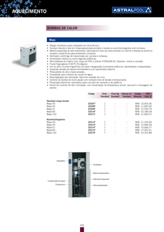 420
AQUECIMENTO
BOMBAS DE CALOR
Maya
•	 Design monobloco para instalação em local técnico.
•	 Carcaça robusta e leve em chapa galvanizada pintada e lacada ou alumínio/magnésio anti-corrosivo.
•	 Bateria evaporada de alto rendimento, fabricada em tubo de cobre estriado no interior e alhetas de alumínio
lacadas e específicas para ambientes corrosivos.
•	 Ventilador centrífugo de transmissão por correias e roldanas.
•	 Compressor rotativo ou scroll segundo potências.
•	 Permutadores em titânio com corpo em PVC e bobine TITANIUM G2. Garantia contra a corrosão.
•	 Fluido frigorigéneo R-407C (Ecológico).
•	 Um ou dois circuitos frigoríficos de cobre nitrogenados (consoante potência), desidratados e desoxidados.
•	 Expansão através de válvula termoestática com equilibrador externo.
•	 Pressostatos de alta e baixa pressão.
•	 Fluxoestato para controlo de caudal de água.
•	 Descongelação por ventilação. Opcional inversão de ciclo.
•	 Controlo da bomba de recirculação com contacto livre de tensão e temporizador.
•	 Protecções eléctricas: automático para circuitos de comando e de potência.
•	 Painel de controlo de fácil utilização, com visualização da temperatura actual, set-point e mensagens de
alarme.
Standard chapa lacada
Maya-30 32507F
1 - - B08 10.403,56
Maya-45 32508F
1 - - B08 11.662,94
Maya-51 32509F
1 - - B08 12.593,79
Maya-60 32510F
1 - - B08 16.180,28
Maya-102 32511F
1 - - B08 21.683,22
Alumínio/magnésio
Maya-30 32512F
1 - - B08 11.224,90
Maya-45 32513F
1 - - B08 12.484,28
Maya-51 32514F
1 - - B08 13.606,77
Maya-60 32515F
1 - - B08 17.001,61
Maya-102 32516F
1 - - B08 23.325,88
Regulador
Condensador de água
Compressor
Ventilador
Válvula de expansão
Filtro desidratador
Bateria evaporadora
Código Emb. Peso Kg Volume m3
Código PVP
Standard Standard Standard Alfanum. Unit. €
 