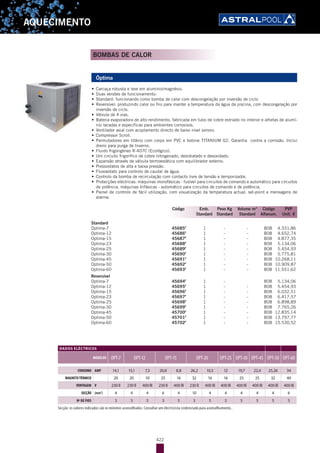 422
AQUECIMENTO
Óptima
•	 Carcaça robusta e leve em alumínio/magnésio.
•	 Duas versões de funcionamento:
•	 Standard: funcionando como bomba de calor com descongelação por inversão de ciclo
•	 Reversível: produzindo calor ou frio para manter a temperatura da água da piscina, com descongelação por
inversão de ciclo.
•	 Válvula de 4 vias.
•	 Bateria evaporadora de alto rendimento, fabricada em tubo de cobre estriado no interior e alhetas de alumí-
nio lacadas e específicas para ambientes corrosivos.
•	 Ventilador axial com acoplamento directo de baixo nível sonoro.
•	 Compressor Scroll.
•	 Permutadores em titânio com corpo em PVC e bobine TITANIUM G2. Garantia contra a corrosão. Inclui
dreno para purga de Inverno.
•	 Fluido frigorigéneo R-407C (Ecológico).
•	 Um circuito frigorífico de cobre nitrogenado, desidratado e desoxidado.
•	 Expansão através de válvula termoestática com equilibrador externo.
•	 Pressostatos de alta e baixa pressão.
•	 Fluxoestato para controlo de caudal de água.
•	 Controlo da bomba de recirculação com contacto livre de tensão e temporizador.
•	 Protecções eléctricas: máquinas monofásicas - fusível para circuitos de comando e automático para circuitos
de potência, máquinas trifásicas - automático para circuitos de comando e de potência.
•	 Painel de controlo de fácil utilização, com visualização da temperatura actual, set-point e mensagens de
alarme.
Standard
Optima-7 45685F
1 - - B08 4.331,86
Optima-12 45686F
1 - - B08 4.652,74
Optima-15 45687F
1 - - B08 4.877,35
Optima-23 45688F
1 - - B08 5.134,06
Optima-25 45689F
1 - - B08 5.454,93
Optima-30 45690F
1 - - B08 5.775,81
Optima-45 45691F
1 - - B08 10.268,11
Optima-50 45692F
1 - - B08 10.909,87
Optima-60 45693F
1 - - B08 11.551,62
Reversível
Optima-7 45694F
1 - B08 5.134,06
Optima-12 45695F
1 - - B08 5.454,93
Optima-15 45696F
1 - - B08 6.032,51
Optima-23 45697F
1 - - B08 6.417,57
Optima-25 45698F
1 - - B08 6.898,89
Optima-30 45699F
1 - - B08 7.765,26
Optima-45 45700F
1 - - B08 12.835,14
Optima-50 45701F
1 - - B08 13.797,77
Optima-60 45702F
1 - - B08 15.530,52
DADOS ELÉCTRICOS
MODELOS OPT-7 OPT-12 OPT-15 OPT-20 OPT-25 OPT-30 OPT-45 OPT-50 OPT-60
CONSUMO AMP 14,1 15,1 7,3 20,8 8,8 26,2 10,5 12 19,7 22,4 25,26 34
MAGNETOTÉRMICO 20 20 10 25 16 32 16 16 25 25 32 40
VONTAGEM V 230 ll 230 ll 400 lll 230 ll 400 lll 230 ll 400 lll 400 lll 400 lll 400 lll 400 lll 400 lll
SECÇÃO (mm2
) 4 4 4 6 4 10 4 4 4 4 4 6
NºDE FIOS 3 3 5 3 5 3 5 5 5 5 5 5
Secção: os valores indicados são os mínimos aconselhados. Consultar um electricista credenciado para aconselhamento..
Código Emb. Peso Kg Volume m3
Código PVP
Standard Standard Standard Alfanum. Unit. €
BOMBAS DE CALOR
 