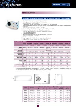 426
AQUECIMENTO
REFRIGERADORES
Refrigerador ar - água com ventilador axial, de instalação no exterior - modelo Alaska
•	 Desenho monobloco para a sua instalação no exterior.
•	 Construção em alumínio com Magnésio anti-corrosão.
•	 Isolamento exterior termo-acústico.
•	 Evaporador de imersão, construídos em placas de AISI-316 electro-soldadas.
•	 Bateria condensadora construída com tubos de cobre e alhetas de alumínio lacado (especial para ambientes
corrosivos).
•	 Compressor hermético, com resistência de cárter.
•	 Um circuito frigorífico de cobre nitrogenado, desidratado e desoxidado.
•	 Ventiladores helicoidais com motor de acoplamento directo.
•	 Expansão frigorífica através de válvula de expansão termostática.
•	 Filtro desidratador antiácido.
•	 Ligações hidráulicas em PVC.
•	 Mini-pressostatos de baixa e alta HP e BP de rearme automático.
•	 Termostato anti-gelo do evaporador.
•	 Cabo terra geral.
•	 Carga de gás freón R407C inofensivo para o Ozono (Ecológico).
•	 Regulação completa de todos os elementos do aparelho.
CARACTERÍSTICAS TÉCNICAS
MODELOS ALASKA-4 ALASKA-6 ALASKA-8 ALASKA-10 ALASKA-12 ALASKA-15 ALASKA-17
CÓDIGO 32535 32536 32537 32538 32539 32540 32541
VOLTAGEM V/Ph/Hz 230/2/50 230/2/50 400/3/50 400/3/50 400/3/50 400/3/50 400/3/50
EVAPORADOR TITANIUM
COMPRESSOR ROTATIVO
REFRIGERANTE Kg 0,9 / R407 C 1,2 / R407 C 1,6 / R407 C 1,9 / R407 C 2,0 / R407 C 2,3 / R407 C 3,8 / R407 C
CAUDAL ÁGUA m3
/h 10 10 12 12 12 16 16
ØLIGAÇÕES mm 50
PERDA DE CARGA kPa 14,3 19,1 23,1 26,5 33,4 31,1 38,9
VENTILADORES Nº/m3
/h 1 / 3.800 1 / 4.900 1 / 5.500 1 / 9.800 2 / 9.800 2 /11.000 2 / 11.000
NÍVEL SONORO dB(1mts) ≤67 ≤67 ≤67 ≤70 ≤70 ≤70 ≤70
27ºCTªAR
60%HR
TªÁGUA24ºC
P.FRIO E. 1,9 2,5 3,4 4,4 5 6,1 6,7
P.FRIO S. 5,53 8,3 11,59 15,44 17,35 21,02 29,75
COP 2,9 3,32 3,4 3,51 3,47 3,44 4,44
VOLUME PISCINAS
RECOMENDADO
MÁX.(m3
) 9 14 20 26 30 36 50
MÍN.(m3
) 5 7 10 13 15 18 25
Cálculos realizados a temperatura ambiente de 27ºC e 60% HR. Caudal de 12 m3
/h. Água a 24ºC. Temperatura máxima de
ar 40ºC, temperatura mínima da água 10ºC. Pressão máxima da água 3,5 bar.
B
A
C
Código Modelo
Dimensões (mm) (mm) Peso Total Código
Alfanum.
PVP
Unit. €A B C (Kg)
32535D
ALASKA-4 1200 450 740 80 B08 7.166,58
32536D
ALASKA-6 1200 450 740 84 B08 8.366,89
32537D
ALASKA-8 1500 450 840 96 B08 8.790,53
32538D
ALASKA-10 1650 650 890 98 B08 10.591,00
32539D
ALASKA-12 1650 650 890 110 B08 12.850,42
32540D
ALASKA-15 2000 700 840 115 B08 15.392,26
32541D
ALASKA-17 2000 700 840 120 B08 17.122,12
 