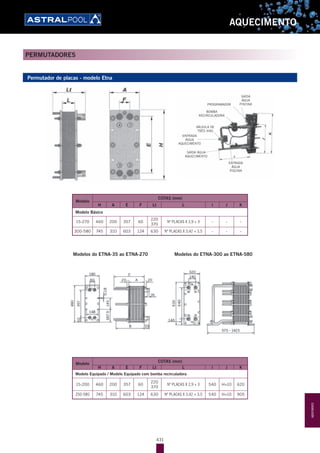 431
AQUECIMENTO
Permutador de placas - modelo Etna
SAÍDA
ÁGUA
PISCINA
ENTRADA
ÁGUA
PISCINA
ENTRADA
ÁGUA
AQUECIMENTO
SAÍDA ÁGUA
AQUECIMENTO
VÁLVULA DE
TRÊS VIAS
BOMBA
RECIRCULADORA
PROGRAMADOR
Modelo
COTAS (mm)
H A E F Lt L I J K
Modelo Básico
15-270 460 200 357 60
220
370
Nº PLACAS X 2,9 + 3 - - -
300-580 745 310 603 124 630 Nº PLACAS X 3,42 + 3,5 - - -
Modelos do ETNA-35 ao ETNA-270 Modelos do ETNA-300 ao ETNA-580
Modelo
COTAS (mm)
H A E F Lt L I J K
Modelo Equipado / Modelo Equipado com bomba recirculadora
15-200 460 200 357 60
220
370
Nº PLACAS X 2,9 + 3 540 H+10 620
250-580 745 310 603 124 630 Nº PLACAS X 3,42 + 3,5 540 H+10 905
PERMUTADORES
AQUECIMENTO
 