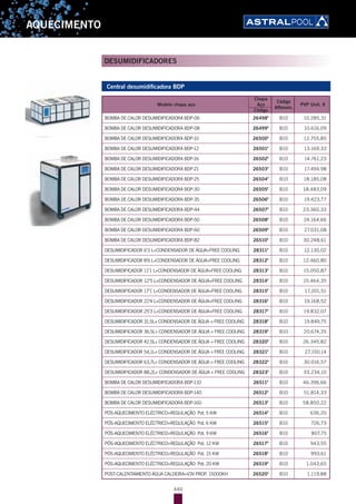 440
AQUECIMENTO
Central desumidificadora BDP
Modelo chapa aço
Chapa
Aço
Código
Alfanum.
PVP Unit. €
Código
BOMBA DE CALOR DESUMIDIFICADORA BDP-06 26498F
B10 10.285,31
BOMBA DE CALOR DESUMIDIFICADORA BDP-08 26499F
B10 10.616,09
BOMBA DE CALOR DESUMIDIFICADORA BDP-10 26500F
B10 12.755,85
BOMBA DE CALOR DESUMIDIFICADORA BDP-12 26501F
B10 13.169,33
BOMBA DE CALOR DESUMIDIFICADORA BDP-16 26502F
B10 14.761,23
BOMBA DE CALOR DESUMIDIFICADORA BDP-21 26503F
B10 17.494,98
BOMBA DE CALOR DESUMIDIFICADORA BDP-25 26504F
B10 18.185,08
BOMBA DE CALOR DESUMIDIFICADORA BDP-30 26505F
B10 18.483,09
BOMBA DE CALOR DESUMIDIFICADORA BDP-35 26506F
B10 19.423,77
BOMBA DE CALOR DESUMIDIFICADORA BDP-44 26507F
B10 23.360,33
BOMBA DE CALOR DESUMIDIFICADORA BDP-50 26508F
B10 24.164,66
BOMBA DE CALOR DESUMIDIFICADORA BDP-60 26509F
B10 27.031,08
BOMBA DE CALOR DESUMIDIFICADORA BDP-82 26510F
B10 30.248,61
DESUMIDIFICADOR 6’3 L+CONDENSADOR DE ÁGUA+FREE COOLING 28311F
B10 12.130,02
DESUMIDIFICADOR 8’6 L+CONDENSADOR DE ÁGUA+FREE COOLING 28312F
B10 12.460,80
DESUMIDIFICADOR 11’1 L+CONDENSADOR DE ÁGUA+FREE COOLING 28313F
B10 15.050,87
DESUMIDIFICADOR 12’5 L+CONDENSADOR DE ÁGUA+FREE COOLING 28314F
B10 15.464,35
DESUMIDIFICADOR 17’1 L+CONDENSADOR DE ÁGUA+FREE COOLING 28315F
B10 17.201,51
DESUMIDIFICADOR 22’4 L+CONDENSADOR DE ÁGUA+FREE COOLING 28316F
B10 19.168,52
DESUMIDIFICADOR 25’3 L+CONDENSADOR DE ÁGUA+FREE COOLING 28317F
B10 19.832,07
DESUMIDIFICADOR 31,5L+ CONDENSADOR DE ÁGUA + FREE COOLING 28318F
B10 19.849,75
DESUMIDIFICADOR 36,5L+ CONDENSADOR DE ÁGUA + FREE COOLING 28319F
B10 20.674,35
DESUMIDIFICADOR 42,5L+ CONDENSADOR DE ÁGUA + FREE COOLING 28320F
B10 26.345,82
DESUMIDIFICADOR 54,1L+ CONDENSADOR DE ÁGUA + FREE COOLING 28321F
B10 27.150,14
DESUMIDIFICADOR 63,7L+ CONDENSADOR DE ÁGUA + FREE COOLING 28322F
B10 30.016,57
DESUMIDIFICADOR 88,2L+ CONDENSADOR DE ÁGUA + FREE COOLING 28323F
B10 33.234,10
BOMBA DE CALOR DESUMIDIFICADORA BDP-110 26511F
B10 46.396,66
BOMBA DE CALOR DESUMIDIFICADORA BDP-140 26512F
B10 51.814,33
BOMBA DE CALOR DESUMIDIFICADORA BDP-160 26513F
B10 58.850,22
PÓS-AQUECIMENTO ELÉCTRICO+REGULAÇÃO Pot. 5 KW 26514F
B10 636,20
PÓS-AQUECIMENTO ELÉCTRICO+REGULAÇÃO Pot. 6 KW 26515F
B10 726,73
PÓS-AQUECIMENTO ELÉCTRICO+REGULAÇÃO Pot. 9 KW 26516F
B10 807,75
PÓS-AQUECIMENTO ELÉCTRICO+REGULAÇÃO Pot. 12 KW 26517F
B10 943,55
PÓS-AQUECIMENTO ELÉCTRICO+REGULAÇÃO Pot. 15 KW 26518F
B10 993,61
PÓS-AQUECIMENTO ELÉCTRICO+REGULAÇÃO Pot. 20 KW 26519F
B10 1.043,65
POST-CALENTAMIENTO ÁGUA CALDEIRA+V3V PROP. 15000KH 26520F
B10 1.119,88
DESUMIDIFICADORES
 