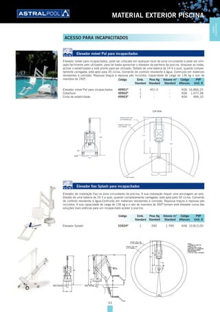 43
MATERIAL EXTERIOR PISCINA
ACESSO PARA INCAPACITADOS
Elevador móvel Pal para incapacitados
Elevador móvel para incapacitados, pode ser colocado em qualquer local da zona circundante e pode ser utili-
zado facilmente pelo utilizador, para tal basta aproximar o elevador da periferia da piscina, bloquear as rodas,
activar o estabilizador e está pronto para ser utilizado. Dotado de uma bateria de 24 V a qual, quando comple-
tamente carregada, está apta para 30 ciclos. Comando de controlo resistente à água. Contruído em materiais
resistentes à corrosão. Repousa braços e repousa pés incluídos. Capacidade de carga de 136 kg e raio de
manobra de 240º.
Elevador móvel Pal para incapacitados 49901B
1 401,5 - K06 16.866,25
Cobertura 49902B
1 - - K06 1.077,38
Cinta de estabilidade 49903B
1 - - K06 484,10
Elevador fixo Splash para incapacitados
Elevador de instalação fixa na zona circundante da piscina. A sua instalação requer uma ancoragem ao solo.
Dotado de uma bateria de 24 V a qual, quando completamente carregada, está apta para 30 ciclos. Comando
de controlo resistente à água.Contruído em materiais resistentes à corrosão. Repousa braços e repousa pés
incluídos. A sua capacidade de carga de 136 kg e o raio de manobra de 360º tornam este elevador numa das
soluções mais práticas para um incapacitado aceder à piscina.
Elevador Splash 53924B
1 390 1,789 K06 10.815,00
Código Emb. Peso Kg Volume m3
Código PVP
Standard Standard Standard Alfanum. Unit. €
Código Emb. Peso Kg Volume m3
Código PVP
Standard Standard Standard Alfanum. Unit. €
MATERIAL
EXTERIORPISCINA
 