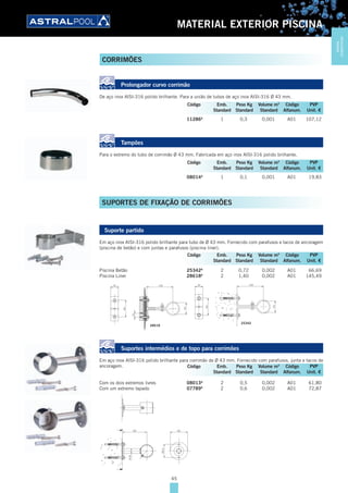 45
MATERIAL EXTERIOR PISCINA
CORRIMÕES
Prolongador curvo corrimão
De aço inox AISI-316 polido brilhante. Para a união de tubos de aço inox AISI-316 Ø 43 mm.
11286A
1 0,3 0,001 A01 107,12
Tampões
Para o extremo do tubo de corrimão Ø 43 mm. Fabricada em aço inox AISI-316 polido brilhante.
08014A
1 0,1 0,001 A01 19,83
SUPORTES DE FIXAÇÃO DE CORRIMÕES
Suporte partido
Em aço inox AISI-316 polido brilhante para tubo de Ø 43 mm. Fornecido com parafusos e tacos de ancoragem
(piscina de betão) e com juntas e parafusos (piscina liner).
Piscina Betão 25342A
2 0,72 0,002 A01 66,69
Piscina Liner 28618A
2 1,40 0,002 A01 145,49
28618
25342
Suportes intermédios e de topo para corrimões
Em aço inox AISI-316 polido brilhante para corrimão de Ø 43 mm. Fornecido com parafusos, junta e tacos de
ancoragem.
Com os dois extremos livres 08013A
2 0,5 0,002 A01 61,80
Com um extremo tapado 07789A
2 0,6 0,002 A01 72,87
Código Emb. Peso Kg Volume m3
Código PVP
Standard Standard Standard Alfanum. Unit. €
Código Emb. Peso Kg Volume m3
Código PVP
Standard Standard Standard Alfanum. Unit. €
Código Emb. Peso Kg Volume m3
Código PVP
Standard Standard Standard Alfanum. Unit. €
Código Emb. Peso Kg Volume m3
Código PVP
Standard Standard Standard Alfanum. Unit. €
MATERIAL
EXTERIORPISCINA
 