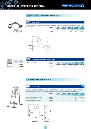 46
MATERIAL EXTERIOR PISCINA
Suporte 90°
Em aço inox polido brilhante AISI-316 para corrimão de Ø 43 mm. Fornecido com parafusos, juntas e tacos
de ancoragem.
11143A
1 1,17 0,002 A01 100,43
Kit adaptação suporte piscina liner
Em inox AISI-316.
26172A
1 0,3 0,002 A01 133,39
CADEIRA PARA SOCORRISTA
Cadeira alta
Fabricada com tubo de Ø 43 mm de aço inox AISI-304. Com platinas desmontáveis. Degraus, plataforma e
assento de material plástico. Inclui suporte para guarda sol e salva vidas. Base com rodas opcional.
Cadeira Socorrista com rodas 56993B
1 - - A01 1.334,23
Suporte para bóia salva-vidas 56994B
1 - - A01 51,66
Suporte para chapéu de sol 56995B
1 - - A01 111,39
Código Emb. Peso Kg Volume m3
Código PVP
Standard Standard Standard Alfanum. Unit. €
Código Emb. Peso Kg Volume m3
Código PVP
Standard Standard Standard Alfanum. Unit. €
Cadeira alta
Fabricada com tubo de Ø 43 mm de aço inox AISI-304. Com platinas desmontáveis. Degraus, plataforma e
assento de material plástico. Inclui suporte para guarda sol e salva vidas. Base com rodas opcional.
Cadeira Socorrista com rodas 56993B
1 - - A01 1.334,23
Suporte para bóia salva-vidas 56994B
1 - - A01 51,66
Suporte para chapéu de sol 56995B
1 - - A01 111,39
New
Código Emb. Peso Kg Volume m3
Código PVP
Standard Standard Standard Alfanum. Unit. €
SUPORTES DE FIXAÇÃO DE CORRIMÕES
FRONTALLATERAL
1500
2155
395250
1927
506
1264
 
