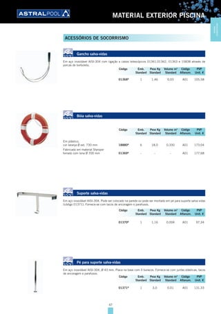 47
MATERIAL EXTERIOR PISCINA
ACESSÓRIOS DE SOCORRISMO
Gancho salva-vidas
Em aço inoxidável AISI-304 com ligação a cabos telescópicos 01361,01362, 01363 e 15838 através de
porcas de borboleta.
01368B
1 1,46 0,03 A01 105,58
Bóia salva-vidas
Em plástico,
cor laranja Ø ext. 730 mm 18880B
6 18,0 0,330 A01 173,04
Fabricado em material Styropor
forrado com lona Ø 700 mm 01369B
- - - A01 177,68
Suporte salva-vidas
Em aço inoxidável AISI-304. Pode ser colocado na parede ou pode ser montado em pé para suporte salva vidas
(código 01371). Fornece-se com tacos de ancoragem e parafusos.
01370B
1 1,16 0,004 A01 97,34
Pé para suporte salva-vidas
Em aço inoxidável AISI-304, Ø 43 mm. Placa na base com 3 buracos. Fornece-se com juntas elásticas, tacos
de ancoragem e parafusos.
01371B
1 3,0 0,01 A01 131,33
Código Emb. Peso Kg Volume m3
Código PVP
Standard Standard Standard Alfanum. Unit. €
Código Emb. Peso Kg Volume m3
Código PVP
Standard Standard Standard Alfanum. Unit. €
Código Emb. Peso Kg Volume m3
Código PVP
Standard Standard Standard Alfanum. Unit. €
Código Emb. Peso Kg Volume m3
Código PVP
Standard Standard Standard Alfanum. Unit. €
MATERIAL
EXTERIORPISCINA
 