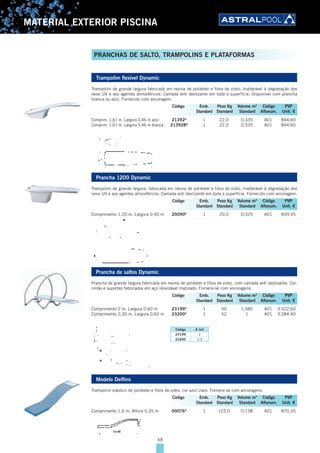 48
MATERIAL EXTERIOR PISCINA
PRANCHAS DE SALTO, TRAMPOLINS E PLATAFORMAS
Trampolim flexível Dynamic
Trampolim de grande largura fabricado em resina de poliéster e fibra de vidro. Inalterável à degradação dos
raios UV e aos agentes atmosféricos. Camada anti deslizante em toda a superfície. Disponível com prancha
branca ou azul. Fornecido com ancoragem.
Comprim. 1,61 m. Largura 0,46 m azul 21392A
1 22,0 0,335 A01 844,60
Comprim. 1,61 m. Largura 0,46 m branca 21392BA
1 22,0 0,335 A01 844,60
Prancha 1200 Dynamic
Trampolim de grande largura, fabricada em resina de poliéster e fibra de vidro. Inalterável à degradação dos
raios UV e aos agentes atmosféricos. Camada anti deslizante em toda a superfície. Fornecido com ancoragem.
Comprimento 1,20 m. Largura 0,40 m 20090A
1 20,0 0,325 A01 839,45
Prancha de saltos Dynamic
Prancha de grande largura fabricada em resina de poliéster e fibra de vidro, com camada anti deslizante. Cor-
rimão e suportes fabricados em aço inoxidável matizado. Fornece-se com ancoragens.
Comprimento 2 m. Largura 0,60 m 23199A
1 50 1,585 A01 3.522,60
Comprimento 2,30 m. Largura 0,60 m 23200A
1 52 1 A01 3.584,40
Código A (m)
23199 2
23200 2,3
Modelo Delfino
Trampolim elástico de poliéster e fibra de vidro, cor azul claro. Fornece-se com ancoragens.
Comprimento 1,6 m. Altura 0,35 m 00076A
1 123,0 0,138 A01 870,35
Código Emb. Peso Kg Volume m3
Código PVP
Standard Standard Standard Alfanum. Unit. €
Código Emb. Peso Kg Volume m3
Código PVP
Standard Standard Standard Alfanum. Unit. €
Código Emb. Peso Kg Volume m3
Código PVP
Standard Standard Standard Alfanum. Unit. €
Código Emb. Peso Kg Volume m3
Código PVP
Standard Standard Standard Alfanum. Unit. €
 