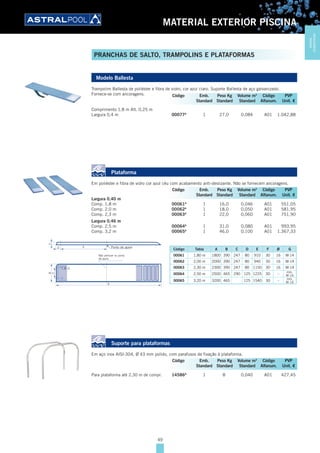 49
MATERIAL EXTERIOR PISCINA
PRANCHAS DE SALTO, TRAMPOLINS E PLATAFORMAS
Modelo Ballesta
Trampolim Ballesta de poliéster e fibra de vidro, cor azul claro. Suporte Ballesta de aço galvanizado.
Fornece-se com ancoragens.
Comprimento 1,8 m Alt. 0,25 m
Largura 0,4 m 00077A
1 27,0 0,084 A01 1.042,88
Plataforma
Em poliéster e fibra de vidro cor azul céu com acabamento anti-deslizante. Não se fornecem ancoragens.
Largura 0,40 m
Comp. 1,8 m 00061A
1 16,0 0,046 A01 551,05
Comp. 2,0 m 00062A
1 18,0 0,050 A01 581,95
Comp. 2,3 m 00063A
1 22,0 0,060 A01 751,90
Largura 0,46 m
Comp. 2,5 m 00064A
1 31,0 0,080 A01 993,95
Comp. 3,2 m 00065A
1 46,0 0,100 A01 1.367,33
Código Tabla A B C D E F Ø G
00061 1,80 m 1800 390 247 80 910 30 16 M-14
00062 2,00 m 2000 390 247 80 940 30 16 M-14
00063 2,30 m 2300 390 247 80 1150 30 16 M-14
00064 2,50 m 2500 465 290 125 1225 30 – mín.
M-16
00065 3,20 m 3200 465 125 1540 30 – mín.
M-16
ED
B
C
F
A
Ponto de apoio
Ø -G
Não perfurar no ponto
de apoio
Suporte para plataformas
Em aço inox AISI-304, Ø 43 mm polido, com parafusos de fixação à plataforma.
Para plataforma até 2,30 m de compr. 14586A
1 8 0,040 A01 427,45
Código Emb. Peso Kg Volume m3
Código PVP
Standard Standard Standard Alfanum. Unit. €
Código Emb. Peso Kg Volume m3
Código PVP
Standard Standard Standard Alfanum. Unit. €
Código Emb. Peso Kg Volume m3
Código PVP
Standard Standard Standard Alfanum. Unit. €
MATERIAL
EXTERIORPISCINA
 