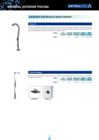 56
MATERIAL EXTERIOR PISCINA
Misty Art
Chuveiro de desenho original fabricado em aço inox AISI-316. Aço escovado. Aspersor com sistema anticalcá-
rio, uma válvula monocomando, duas saídas nebulizadas e torneira lava-pés. A torneira monocomando tem um
sistema para eleger o local pelo qual queremos que saia a água.
45867D
1 50 1,325 K02 3.955,20
Chuveiro Niagara
Chuveiro em aço inoxidável polido AISI-304 com aspersor central quadrado (150mm x 150mm) e uma válvula
de abertura de caudal.
53872A
1 22 0,125 A16 717,10
ASPERSOR MANÍPULO
Código Emb. Peso Kg Volume m3
Código PVP
Standard Standard Standard Alfanum. Unit. €
Código Emb. Peso Kg Volume m3
Código PVP
Standard Standard Standard Alfanum. Unit. €
CHUVEIROS COM VÁLVULAS MONO-COMANDO
 