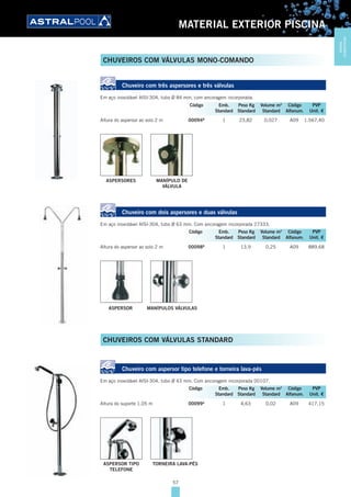57
MATERIAL EXTERIOR PISCINA
Chuveiro com três aspersores e três válvulas
Em aço inoxidável AISI-304, tubo Ø 84 mm, com ancoragem incorporada.
Altura do aspersor ao solo 2 m 00094B
1 23,82 0,027 A09 1.567,40
ASPERSORES MANÍPULO DE
VÁLVULA
Chuveiro com dois aspersores e duas válvulas
Em aço inoxidável AISI-304, tubo Ø 63 mm. Com ancoragem incorporada 27333.
Altura do aspersor ao solo 2 m 00098B
1 13,9 0,25 A09 889,68
ASPERSOR MANÍPULOS VÁLVULAS
Chuveiro com aspersor tipo telefone e torneira lava-pés
Em aço inoxidável AISI-304, tubo Ø 43 mm. Com ancoragem incorporada 00107.
Altura do suporte 1,05 m 00099A
1 4,63 0,02 A09 417,15
ASPERSOR TIPO
TELEFONE
TORNEIRA LAVA-PÉS
Código Emb. Peso Kg Volume m3
Código PVP
Standard Standard Standard Alfanum. Unit. €
Código Emb. Peso Kg Volume m3
Código PVP
Standard Standard Standard Alfanum. Unit. €
Código Emb. Peso Kg Volume m3
Código PVP
Standard Standard Standard Alfanum. Unit. €
CHUVEIROS COM VÁLVULAS MONO-COMANDO
CHUVEIROS COM VÁLVULAS STANDARD MATERIAL
EXTERIORPISCINA
 