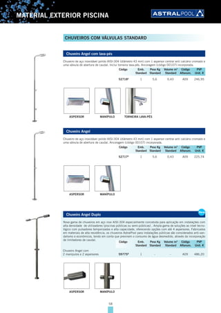 58
MATERIAL EXTERIOR PISCINA
CHUVEIROS COM VÁLVULAS STANDARD
Chuveiro Angel com lava-pés
Chuveiro de aço inoxidável polido AISI-304 (diâmetro 43 mm) com 1 aspersor central anti calcário cromado e
uma válvula de abertura de caudal. Inclui torneira lava-pés. Ancoragem (código 00107) incorporada.
52718A
1 5,6 0,43 A09 246,95
ASPERSOR MANÍPULO TORNEIRA LAVA-PÉS
Chuveiro Angel
Chuveiro de aço inoxidável polido AISI-304 (diâmetro 43 mm) com 1 aspersor central anti calcário cromado e
uma válvula de abertura de caudal. Ancoragem (código 00107) incorporada.
52717A
1 5,6 0,43 A09 225,74
ASPERSOR MANÍPULO
Chuveiro Angel Duplo
Nova gama de chuveiros em aço inox AISI-304 especialmente concebida para aplicação em instalações com
alta densidade de utilizadores (piscinas públicas ou semi-públicas) . Ampla gama de soluções ao nível tecno-
lógico com pulsadores temporizados e alta capacidade, oferecendo opções com até 4 aspersores. Fabricados
em materiais de alta resistência, os chuveiros AstralPool para instalações públicas são considerados anti-van-
dalismo e económicos, tendo em conta que previnem o consumo de água desmedido, através da incorporação
de limitadores de caudal.
Chuveiro Angel com
2 manípulos e 2 aspersores 59775B
1 - - A09 486,20
ASPERSOR MANÍPULO
Código Emb. Peso Kg Volume m3
Código PVP
Standard Standard Standard Alfanum. Unit. €
Código Emb. Peso Kg Volume m3
Código PVP
Standard Standard Standard Alfanum. Unit. €
Chuveiro Angel Duplo
Nova gama de chuveiros em aço inox AISI-304 especialmente concebida para aplicação em instalações com
alta densidade de utilizadores (piscinas públicas ou semi-públicas) . Ampla gama de soluções ao nível tecno-
lógico com pulsadores temporizados e alta capacidade, oferecendo opções com até 4 aspersores. Fabricados
em materiais de alta resistência, os chuveiros AstralPool para instalações públicas são considerados anti-van-
dalismo e económicos, tendo em conta que previnem o consumo de água desmedido, através da incorporação
de limitadores de caudal.
Chuveiro Angel com
2 manípulos e 2 aspersores 59775B
1 - - A09 486,20
New
Código Emb. Peso Kg Volume m3
Código PVP
Standard Standard Standard Alfanum. Unit. €
 