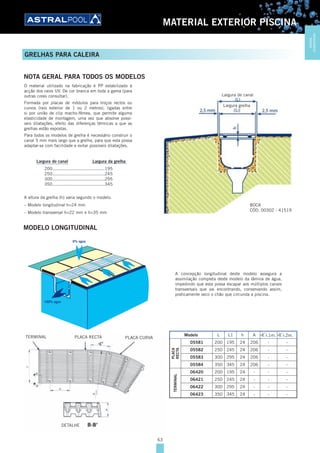 63
MATERIAL EXTERIOR PISCINA
GRELHAS PARA CALEIRA
BOCA
CÓD. 00302 - 41519
Largura do canal Largura da grelha
200........................................195
250........................................245
300........................................295
350........................................345
O material utilizado na fabricação é PP estabilizado à
acção dos raios UV. De cor branca em toda a gama (para
outras cores consultar).
Formada por placas de módulos para troços rectos ou
curvos (raio exterior de 1 ou 2 metros), ligadas entre
si por união de clip macho-fêmea, que permite alguma
elasticidade de montagem, uma vez que absorve possí-
veis dilatações, efeito das diferenças térmicas a que as
grelhas estão expostas.
Para todos os modelos de grelha é necessário construir o
canal 5 mm mais largo que a grelha, para que esta possa
adaptar-se com facilidade e evitar possíveis dilatações.
NOTA GERAL PARA TODOS OS MODELOS
A altura da grelha (h) varia segundo o modelo.
– Modelo longitudinal h=24 mm
– Modelo transversal h=22 mm e h=35 mm
Largura de canal
Largura grelha
A concepção longitudinal deste modelo assegura a
assimilação completa deste modelo da lâmina de água,
impedindo que esta possa escapar aos múltiplos canais
transversais que vai encontrando, conservando assim,
praticamente seco o chão que circunda a piscina.
MODELO LONGITUDINAL
100% agua
0% agua
Modelo L L1 h A r.1m. r.2m.
PLACA
RECTA
05581 200 195 24 206 - -
05582 250 245 24 206 - -
05583 300 295 24 206 - -
05584 350 345 24 206 - -
TERMINAL
06420 200 195 24 - - -
06421 250 245 24 - - -
06422 300 295 24 - - -
06423 350 345 24 - - -
PLACA CURVAPLACA RECTATERMINAL
DETALHE
MATERIAL
EXTERIORPISCINA
 