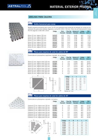 67
MATERIAL EXTERIOR PISCINA
Grelha transversal para curvas
Modelo de grelha transversal para curvas. Em PP com tratamento para protecção da radiação UV. União por aco-
plamento de ajuste entre módulos. Segundo a norma EN-13451-1 (8 mm). Índice de anti-deslizamento (classe
Rd>45) segundo a UNE-ENV 12633.
Altura 22 mm, largura 195 mm 52535B
470 14,1 0,08 A01 0,73
Altura 22 mm, largura 245 mm 52536B
320 12,4 0,08 A01 0,88
Altura 22 mm, largura 295 mm 52537B
300 15,0 0,08 A01 0,93
Altura 22 mm, largura 335 mm 52538B
250 15,0 0,08 A01 1,01
Altura 35 mm, largura 195 mm 52539B
450 16,0 0,08 A01 0,73
Altura 35 mm, largura 245 mm 52540B
300 13,7 0,08 A01 0,95
Altura 35 mm, largura 295 mm 52541B
290 17,3 0,08 A01 0,95
Altura 35 mm, largura 335 mm 52542B
250 17,4 0,08 A01 1,04
Placas para esquinas de canal de caleira de 90º
Construídas em polipropileno copolímero injectado, de cor branca.
Altura 22 mm, largura canal 195 mm 22379B
4 2,8 0,006 A01 29,61
Altura 22 mm, largura canal 245 mm 22380B
4 3,6 0,009 A01 38,06
Altura 22 mm, largura canal 295 mm 22381B
4 4,8 0,012 A01 47,12
Altura 22 mm, largura canal 335 mm 22382B
4 5,7 0,016 A01 56,14
Altura 35 mm, largura canal 195 mm 22383B
4 3,2 0,009 A01 32,45
Altura 35 mm, largura canal 245 mm 22384B
4 4,1 0,014 A01 39,40
Altura 35 mm, largura canal 295 mm 22385B
4 5,3 0,012 A01 49,96
Altura 35 mm, largura canal 335 mm 22386B
4 6,2 0,023 A01 60,26
Código A H L P
22379 245 22 195 127
22380 295 22 245 127
22381 345 22 295 127
22382 385 22 335 127
22383 245 35 195 -
22384 295 35 245 -
22385 345 35 295 -
22386 385 35 335 -
Quotas em mm.
2tal.Ø4
Placas para esquinas de canal de caleira de 45º
Construídas em polipropileno injectado, cor branca.
Espessura 22 mm, largura canal 195 mm 22387B
4 1,9 0,006 A01 23,57
Espessura 22 mm, largura canal 245 mm 22388B
4 2,4 0,009 A01 27,85
Espessura 22 mm, largura canal 295 mm 22389B
4 2,9 0,012 A01 33,01
Espessura 22 mm, largura canal 335 mm 22390B
4 3,7 0,016 A01 37,52
Espessura 35 mm, largura canal 195 mm 22391B
4 2,0 0,092 A01 25,29
Espessura 35 mm, largura canal 245 mm 22392B
4 2,6 0,014 A01 29,62
Espessura 35 mm, largura canal 295 mm 22393B
4 3,2 0,012 A01 34,31
Espessura 35 mm, largura canal 335 mm 22394B
4 4,0 0,023 A01 40,82
Código A B h L P
22387 130 50 22 195 127
22388 150 50 22 245 127
22389 170 50 22 295 127
22390 190 50 22 335 127
22391 130 50 35 195 127
22392 150 50 35 245 127
22393 170 50 35 295 127
22394 190 50 35 335 127
2tal.Ø4
Código Emb. Peso Kg Volume m3
Código PVP
Standard Standard Standard Alfanum. Unit. €
Código Emb. Peso Kg Volume m3
Código PVP
Standard Standard Standard Alfanum. Unit. €
Código Emb. Peso Kg Volume m3
Código PVP
Standard Standard Standard Alfanum. Unit. €
GRELHAS PARA CALEIRA
MATERIAL
EXTERIORPISCINA
 