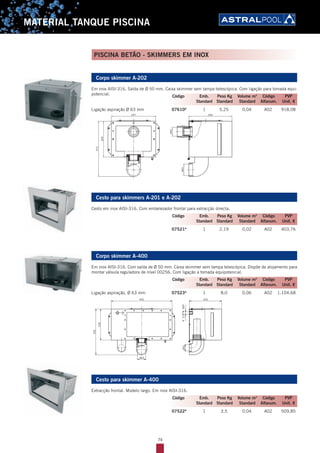 74
MATERIAL TANQUE PISCINA
Corpo skimmer A-202
Em inox AISI-316. Saída de Ø 50 mm. Caixa skimmer sem tampa telescópica. Com ligação para tomada equi-
potencial.
Ligação aspiração Ø 63 mm 07610A
1 5,25 0,04 A02 918,08
Cesto para skimmers A-201 e A-202
Cesto em inox AISI-316. Com embelezador frontal para extracção directa.
07521A
1 2,19 0,02 A02 403,76
Corpo skimmer A-400
Em inox AISI-316. Com saída de Ø 50 mm. Caixa skimmer sem tampa telescópica. Dispõe de alojamento para
montar válvula reguladora de nível 00256. Com ligação a tomada equipotencial.
Ligação aspiração, Ø 63 mm 07523A
1 8,0 0,06 A02 1.104,68
Cesto para skimmer A-400
Extracção frontal. Modelo largo. Em inox AISI-316.
07522A
1 3,5 0,04 A02 509,85
Código Emb. Peso Kg Volume m3
Código PVP
Standard Standard Standard Alfanum. Unit. €
Código Emb. Peso Kg Volume m3
Código PVP
Standard Standard Standard Alfanum. Unit. €
Código Emb. Peso Kg Volume m3
Código PVP
Standard Standard Standard Alfanum. Unit. €
Código Emb. Peso Kg Volume m3
Código PVP
Standard Standard Standard Alfanum. Unit. €
PISCINA BETÃO - SKIMMERS EM INOX
 