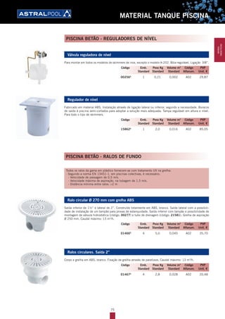 75
MATERIAL TANQUE PISCINA
Válvula reguladora de nível
Para montar em todos os modelos de skimmers de inox, excepto o modelo A-202. Bóia regulável. Ligação 3/8”.
00256A
1 0,21 0,002 A02 29,87
Regulador de nível
Fabricado em material ABS. Instalação através de ligação lateral ou inferior, segundo a necessidade. Buracos
de saída à piscina semi-cortados para adoptar a solução mais adequada. Tampa regulável em altura e nível.
Para todo o tipo de skimmers.
15862A
1 2,0 0,016 A02 85,05
PISCINA BETÃO - RALOS DE FUNDO
Todos os ralos da gama em plástico fornecem-se com tratamento UV na grelha.
· Segundo a norma EN 13451-1, em piscinas colectivas, é necessário:
- Velocidade de passagem de 0,5 m/s.
- Velocidade máxima de aspiração, na tubagem de 1,5 m/s.
- Distância mínima entre ralos: >2 m
Ralo circular Ø 270 mm com grelha ABS
Saída inferior de 1½’’ e lateral de 2’’. Construído totalmente em ABS, branco. Saída lateral com a possibili-
dade de instalação de um tampão para provas de estanquidade. Saída inferior com tampão e possibilidade de
montagem de válvula hidrostática (código: 00277) e tubo de drenagem (código: 21581). Grelha de aspiração
Ø 250 mm. Caudal máximo: 13 m3
/h.
01466A
4 5,0 0,045 A02 35,70
Ralos circulares. Saída 2”
Corpo e grelha em ABS, branco. Fixação de grelha através de parafusos. Caudal máximo: 13 m3
/h.
01467A
4 2,8 0,028 A02 20,48
Código Emb. Peso Kg Volume m3
Código PVP
Standard Standard Standard Alfanum. Unit. €
Código Emb. Peso Kg Volume m3
Código PVP
Standard Standard Standard Alfanum. Unit. €
Código Emb. Peso Kg Volume m3
Código PVP
Standard Standard Standard Alfanum. Unit. €
Código Emb. Peso Kg Volume m3
Código PVP
Standard Standard Standard Alfanum. Unit. €
PISCINA BETÃO - REGULADORES DE NÍVEL
MATERIAL
TANQUEPISCINA
 