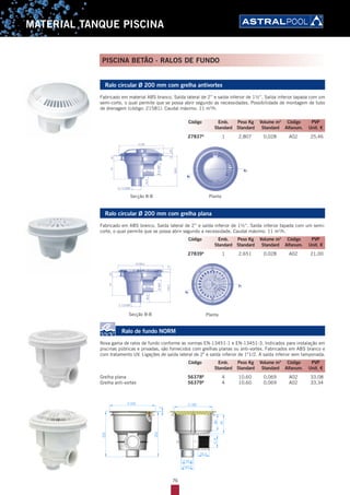 76
MATERIAL TANQUE PISCINA
Ralo circular Ø 200 mm com grelha antivortex
Fabricado em material ABS branco. Saída lateral de 2’’ e saída inferior de 1½’’. Saída inferior tapada com um
semi-corte, o qual permite que se possa abrir segundo as necessidades. Possibilidade de montagem de tubo
de drenagem (código: 21581). Caudal máximo: 11 m3
/h.
27837A
1 2,807 0,028 A02 25,46
Secção B-B Planta
Ralo circular Ø 200 mm com grelha plana
Fabricado em ABS branco. Saída lateral de 2’’ e saída inferior de 1½’’. Saída inferior tapada com um semi-
corte, o qual permite que se possa abrir segundo a necessidade. Caudal máximo: 11 m3
/h.
27839A
1 2,651 0,028 A02 21,00
Secção B-B Planta
Ralo de fundo NORM
Nova gama de ralos de fundo conforme as normas EN-13451-1 e EN-13451-3. Indicados para instalação em
piscinas públicas e privadas, são fornecidos com grelhas planas ou anti-vortex. Fabricados em ABS branco e
com tratamento UV. Ligações de saída lateral de 2" e saída inferior de 1"1/2. A saída inferior vem tamponada.
Grelha plana 56378B
4 10,60 0,069 A02 33,08
Grelha anti-vortex 56379B
4 10,60 0,069 A02 33,34
225
222
226
3
G2"
55,5
95
189
80
55,6
63,2
SECCIÓN A-A
DIMENSIONES
DIMENSIONS
Rev.
Año / Year:
Pág./Page
00
2012
56378
SUMIDERO NORMA PH REJILLA PLANA
CÓDIGO / CODE:
DESCRIPCIÓN:
1 / 1
ESP / ENG
MAIN DRAIN NORMA CONCRETE POOLDESCRIPTION:
Código Emb. Peso Kg Volume m3
Código PVP
Standard Standard Standard Alfanum. Unit. €
Código Emb. Peso Kg Volume m3
Código PVP
Standard Standard Standard Alfanum. Unit. €
Código Emb. Peso Kg Volume m3
Código PVP
Standard Standard Standard Alfanum. Unit. €
PISCINA BETÃO - RALOS DE FUNDO
 