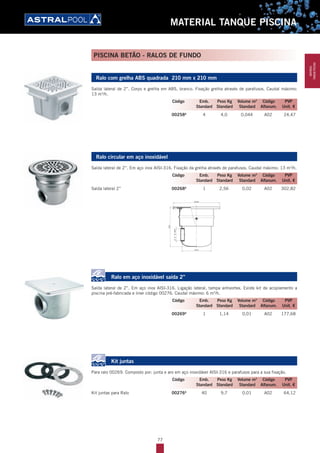 77
MATERIAL TANQUE PISCINA
Ralo com grelha ABS quadrada 210 mm x 210 mm
Saída lateral de 2’’. Corpo e grelha em ABS, branco. Fixação grelha através de parafusos. Caudal máximo:
13 m3
/h.
00258A
4 4,0 0,044 A02 24,47
Ralo circular em aço inoxidável
Saída lateral de 2’’. Em aço inox AISI-316. Fixação da grelha através de parafusos. Caudal máximo: 13 m3
/h.
Saída lateral 2” 00268A
1 2,56 0,02 A02 302,82
Ralo em aço inoxidável saída 2”
Saída lateral de 2’’. Em aço inox AISI-316. Ligação lateral, tampa antivortex. Existe kit de acoplamento a
piscina pré-fabricada e liner código 00276. Caudal máximo: 6 m3
/h.
00269A
1 1,14 0,01 A02 177,68
Kit juntas
Para ralo 00269. Composto por: junta e aro em aço inoxidável AISI-316 e parafusos para a sua fixação.
Kit juntas para Ralo 00276A
40 9,7 0,01 A02 64,12
Código Emb. Peso Kg Volume m3
Código PVP
Standard Standard Standard Alfanum. Unit. €
Código Emb. Peso Kg Volume m3
Código PVP
Standard Standard Standard Alfanum. Unit. €
Código Emb. Peso Kg Volume m3
Código PVP
Standard Standard Standard Alfanum. Unit. €
Código Emb. Peso Kg Volume m3
Código PVP
Standard Standard Standard Alfanum. Unit. €
PISCINA BETÃO - RALOS DE FUNDO
MATERIAL
TANQUEPISCINA
 
