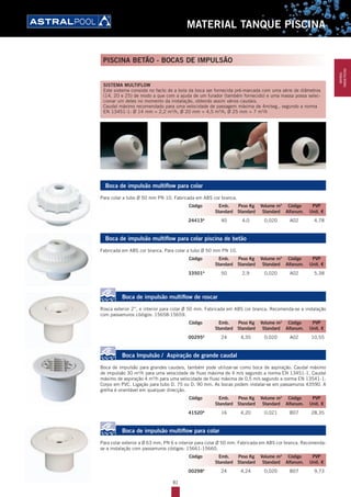 81
MATERIAL TANQUE PISCINA
SISTEMA MULTIFLOW
Este sistema consiste no facto de a bola da boca ser fornecida pré-marcada com uma série de diâmetros
(14, 20 e 25) de modo a que com a ajuda de um furador (também fornecido) e uma massa possa selec-
cionar um deles no momento da instalação, obtendo assim vários caudais.
Caudal máximo recomendado para uma velocidade de passagem máxima de 4m/seg., segundo a norma
EN 13451-1: Ø 14 mm = 2,2 m3
/h, Ø 20 mm = 4,5 m3
/h, Ø 25 mm = 7 m3
/h
Boca de impulsão multiflow para colar
Para colar a tubo Ø 50 mm PN 10. Fabricada em ABS cor branca.
24413A
40 4,0 0,020 A02 4,78
Boca de impulsão multiflow para colar piscina de betão
Fabricada em ABS cor branca. Para colar a tubo Ø 50 mm PN 10.
33501A
50 2,9 0,020 A02 5,38
Boca de impulsão multiflow de roscar
Rosca exterior 2’’, e interior para colar Ø 50 mm. Fabricada em ABS cor branca. Recomenda-se a instalação
com passamuros códigos: 15658-15659.
00295A
24 4,35 0,020 A02 10,55
Boca Impulsão / Aspiração de grande caudal
Boca de impulsão para grandes caudais, também pode utilizar-se como boca de aspiração. Caudal máximo
de impulsão 30 m3
/h para uma velocidade de fluxo máxima de 4 m/s segundo a norma EN 13451-1. Caudal
máximo de aspiração 4 m3
/h para uma velocidade de fluxo máxima de 0,5 m/s segundo a norma EN 13541-1.
Corpo em PVC. Ligação para tubo D. 75 ou D. 90 mm. As bocas podem instalar-se em passamuros 43590. A
grelha é orientável em qualquer direcção.
41520A
16 4,20 0,021 B07 28,35
Boca de impulsão multiflow para colar
Para colar exterior a Ø 63 mm, PN 6 e interior para colar Ø 50 mm. Fabricada em ABS cor branca. Recomenda-
se a instalação com passamuros códigos: 15661-15660.
00298A
24 4,24 0,020 B07 9,73
Código Emb. Peso Kg Volume m3
Código PVP
Standard Standard Standard Alfanum. Unit. €
Código Emb. Peso Kg Volume m3
Código PVP
Standard Standard Standard Alfanum. Unit. €
Código Emb. Peso Kg Volume m3
Código PVP
Standard Standard Standard Alfanum. Unit. €
Código Emb. Peso Kg Volume m3
Código PVP
Standard Standard Standard Alfanum. Unit. €
Código Emb. Peso Kg Volume m3
Código PVP
Standard Standard Standard Alfanum. Unit. €
PISCINA BETÃO - BOCAS DE IMPULSÃO
MATERIAL
TANQUEPISCINA
 