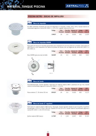 82
MATERIAL TANQUE PISCINA
Boca de impulsão
Em ABS inalterável resistente aos raios UV. Regulável a 3 posições. (100%, 65%, 35%). Caudal máximo re-
comendado segundo a norma EN 13451-1: 13,5 m3
/h. Ligação: exterior Ø 63 mm.
15863A
24 3,4 0,020 A02 13,39
Boca de impulsão NORM
Nova gama de bocas de impulsão apropriadas para instalação em piscinas públicas e privadas. Fabricadas em
ABS branco e com tratamento UV. Gama de produto de acordo com as exigências da norma EN-13451-1 e
EN-13451-3.
Boca NORM para piscinas de betão 56498A
24 4,5 0,020 A02 9,92
118,50
A
A
57,19,4
31
50,30
7,6
2"BSP
SECCIÓN A-A
Caudal Max. 3,2m3/h
DESCRIPTION: NORMATIVE RETURN INLET THREADED CONCRETE P.
ESP / ENG
1 / 1
DESCRIPCION:
CODIGO / CODE:
BOQUILLA NORMA 115,5X57 PISC.H. ROSC.-ENC.
56498
2012
00
Pág./Page
Año / Year:
Rev.
DIMENSIONES
DIMENSIONS
Nota: Unidades en mm
Note: Units in mm
Boca de fundo
Impulsão/aspiração. Caudal regulável. Fabricado em material plástico ABS e parafusos em aço inox. Caudal
máximo recomendado segundo a norma EN 13451-1: 12 m3
/h.
Rosca exterior 2”, Ø interior 50 mm 00303A
24 5,0 0,020 A02 12,13
Boca de fundo 3” regulável
Fabricada em material plástico ABS branco. Aspiração. Caudal regulável através do giro da grelha. Superfície
de aspiração: 0,015 m2
. Ø ext. 295 mm. Caudal (0,4 m/s) 20 m3
/h. Caudal máximo recomendado segundo a
norma EN 13451-1: 26 m3
/h (0,5 m/s).
Grelha material ABS branco 11796A
2 2,65 0,047 A02 41,20
Código Emb. Peso Kg Volume m3
Código PVP
Standard Standard Standard Alfanum. Unit. €
Código Emb. Peso Kg Volume m3
Código PVP
Standard Standard Standard Alfanum. Unit. €
Código Emb. Peso Kg Volume m3
Código PVP
Standard Standard Standard Alfanum. Unit. €
Código Emb. Peso Kg Volume m3
Código PVP
Standard Standard Standard Alfanum. Unit. €
PISCINA BETÃO - BOCAS DE IMPULSÃO
SEÇÃO
 
