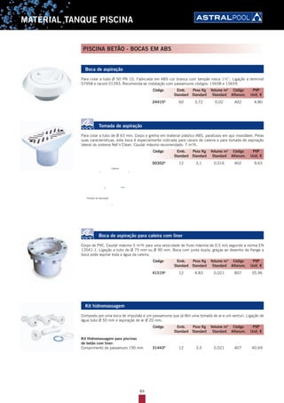 84
MATERIAL TANQUE PISCINA
PISCINA BETÃO - BOCAS EM ABS
Boca de aspiração
Para colar a tubo Ø 50 PN 10. Fabricada em ABS cor branca com tampão rosca 1½’’. Ligação a terminal
07958 e racord 01393. Recomenda-se instalação com passamuros códigos: 15658 e 15659.
24415A
60 3,72 0,02 A02 4,80
Tomada de aspiração
Para colar a tubo de Ø 63 mm. Corpo e grelha em material plástico ABS, parafusos em aço inoxidável. Pelas
suas características, esta boca é especialmente indicada para canais de caleira e para tomada de aspiração
lateral do sistema Net’n’Clean. Caudal máximo recomendado: 7 m3
/h.
00302A
12 3,1 0,016 A02 9,63
Boca de aspiração para caleira com liner
Corpo de PVC. Caudal máximo 5 m3
/h para uma velocidade de fluxo máxima de 0,5 m/s segundo a norma EN
13541-1. Ligação a tubo de Ø 75 mm ou Ø 90 mm. Boca com junta dupla, graças ao desenho da flange a
boca pode aspirar toda a água da caleira.
41519A
12 4,83 0,021 B07 35,96
Kit hidromassagem
Composto por uma boca de impulsão e um passamuros que já têm uma tomada de ar e um venturi. Ligação de
água tubo Ø 50 mm e aspiração de ar Ø 20 mm.
Kit Hidromassagem para piscinas
de betão com liner:
Comprimento de passamuro 190 mm 31443A
12 3,5 0,021 A07 40,69
Código Emb. Peso Kg Volume m3
Código PVP
Standard Standard Standard Alfanum. Unit. €
Código Emb. Peso Kg Volume m3
Código PVP
Standard Standard Standard Alfanum. Unit. €
Caleira
Tomada de aspiração
Código Emb. Peso Kg Volume m3
Código PVP
Standard Standard Standard Alfanum. Unit. €
Código Emb. Peso Kg Volume m3
Código PVP
Standard Standard Standard Alfanum. Unit. €
 
