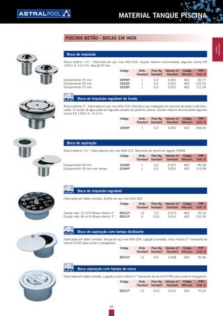 85
MATERIAL TANQUE PISCINA
Boca de impulsão
Rosca exterior 1½’’. Fabricada em aço inox AISI-316. Caudal máximo recomendado segundo norma EN
13451-3: 4,5 m3
/h. Bola Ø 20 mm.
Comprimento 35 mm 32994A
1 0,3 0,001 A02 92,77
Comprimento 50 mm 16325A
1 0,3 0,001 A02 103,16
Comprimento 70 mm 16326A
1 0,5 0,001 A02 111,04
Boca de impulsão regulável de fundo
Rosca exterior 2’’. Fabricada em aço inox AISI-316. Permite a sua instalação em piscinas de betão e pré fabri-
cadas. O caudal de água pode ser regulado através de parafuso central. Caudal máximo recomendado segundo
norma EN 13451-3: 14 m3
/h.
15839A
1 0,9 0,002 A02 258,30
Boca de aspiração
Rosca exterior 1½’’. Fabricada em aço inox AISI-316. Necessita de racord de ligação 05684.
Comprimento 50 mm 16328A
1 0,2 0,001 A02 85,58
Comprimento 50 mm com tampa 21644A
1 0,3 0,001 A02 114,98
Boca de impulsão regulável
Fabricadas em latão cromado. Grelha em aço inox AISI-304.
Caudal máx. 21 m3
/h Rosca interior 2” 00312A
12 7,0 0,013 A02 50,14
Caudal máx. 40 m3
/h Rosca interior 3” 00313A
6 10,0 0,014 A02 132,30
Boca de aspiração com tampa deslizante
Fabricadas em latão cromado. Tampa em aço inox AISI-304. Ligação à pressão, rosca interior 2’’ (necessita de
racord 01392 para juntar à mangueira).
00315A
12 8,0 0,008 A02 56,96
Boca aspiração com tampa de rosca
Fabricadas em latão cromado. Ligação a rosca interior 2’’ (necessita de racord 01395 para juntar à mangueira).
00317A
12 10,0 0,012 A02 70,35
Código Emb. Peso Kg Volume m3
Código PVP
Standard Standard Standard Alfanum. Unit. €
Código Emb. Peso Kg Volume m3
Código PVP
Standard Standard Standard Alfanum. Unit. €
Código Emb. Peso Kg Volume m3
Código PVP
Standard Standard Standard Alfanum. Unit. €
Código Emb. Peso Kg Volume m3
Código PVP
Standard Standard Standard Alfanum. Unit. €
Código Emb. Peso Kg Volume m3
Código PVP
Standard Standard Standard Alfanum. Unit. €
Código Emb. Peso Kg Volume m3
Código PVP
Standard Standard Standard Alfanum. Unit. €
PISCINA BETÃO - BOCAS EM INOX
MATERIAL
TANQUEPISCINA
 